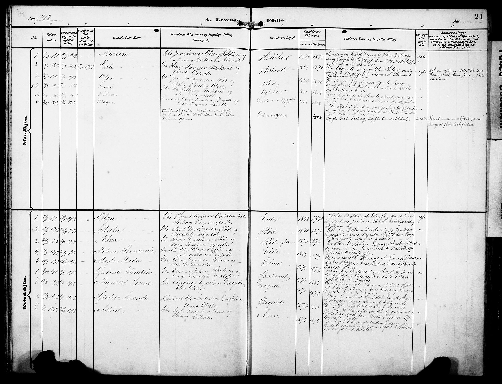 Fusa sokneprestembete, SAB/A-75401/H/Hab: Parish register (copy) no. B 2, 1897-1930, p. 21