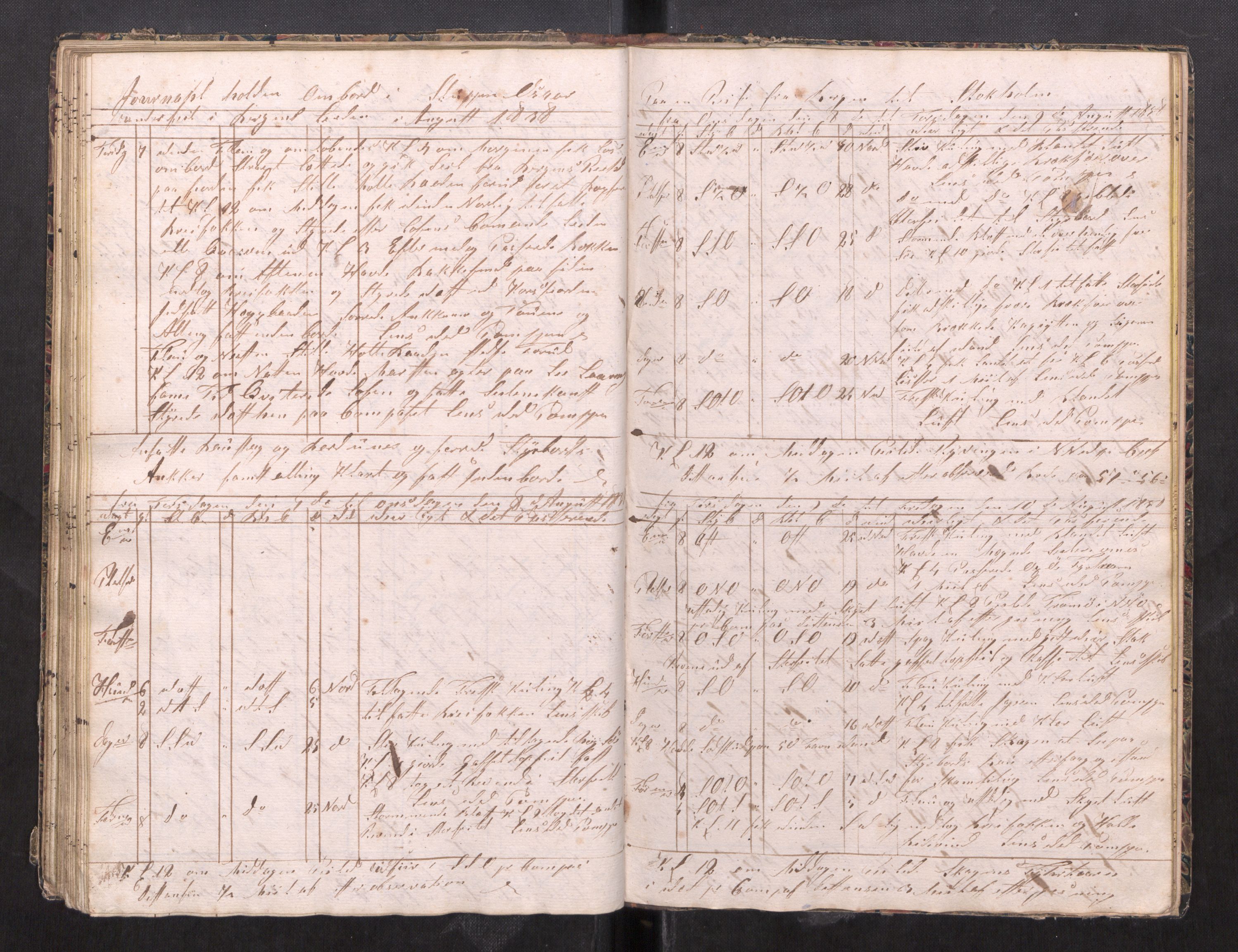 Kristiansund magistrat, SAT/A-0032/F/Fx/L0012: Journal for sluppen "Tvende søstre", "Oskar" og "Emanuel" av Ålesund, 1836-1839