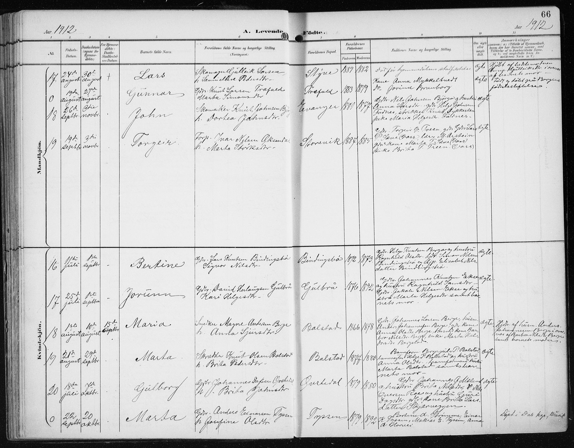 Evanger sokneprestembete, SAB/A-99924: Parish register (official) no. A  3, 1900-1930, p. 66