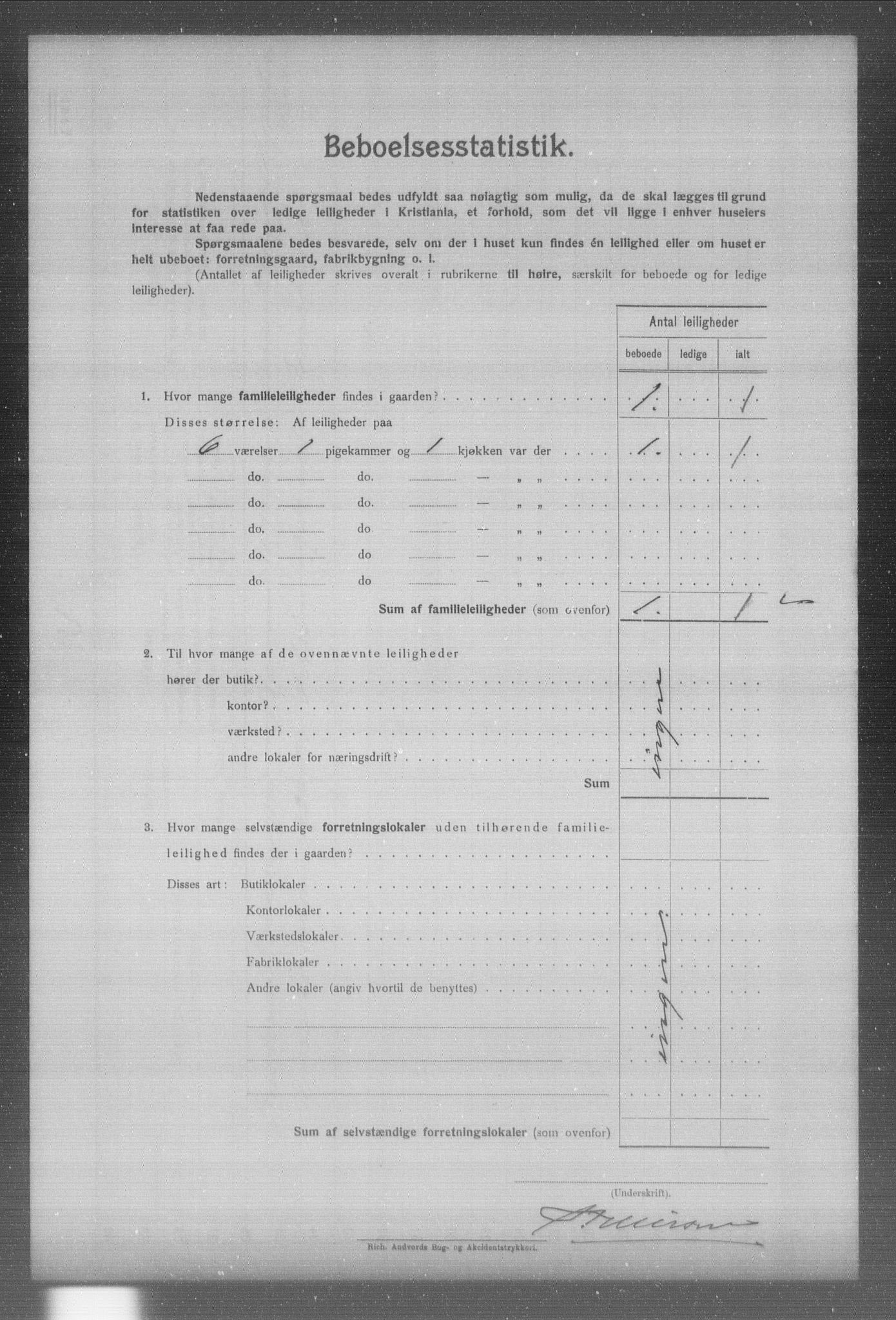 OBA, Municipal Census 1904 for Kristiania, 1904, p. 435