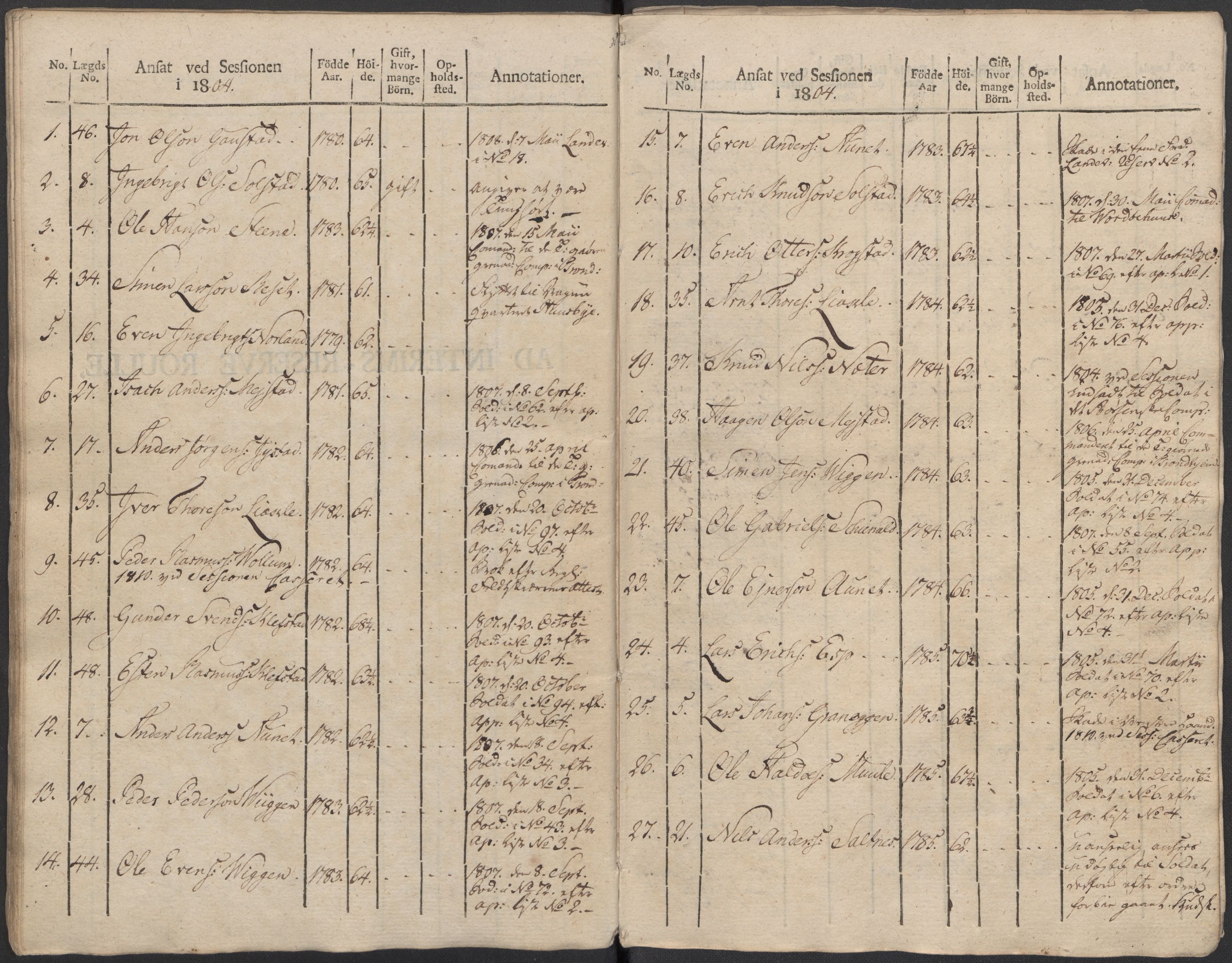 Generalitets- og kommissariatskollegiet, Det kongelige norske kommissariatskollegium, AV/RA-EA-5420/E/Eh/L0083c: 2. Trondheimske nasjonale infanteriregiment, 1810, p. 363