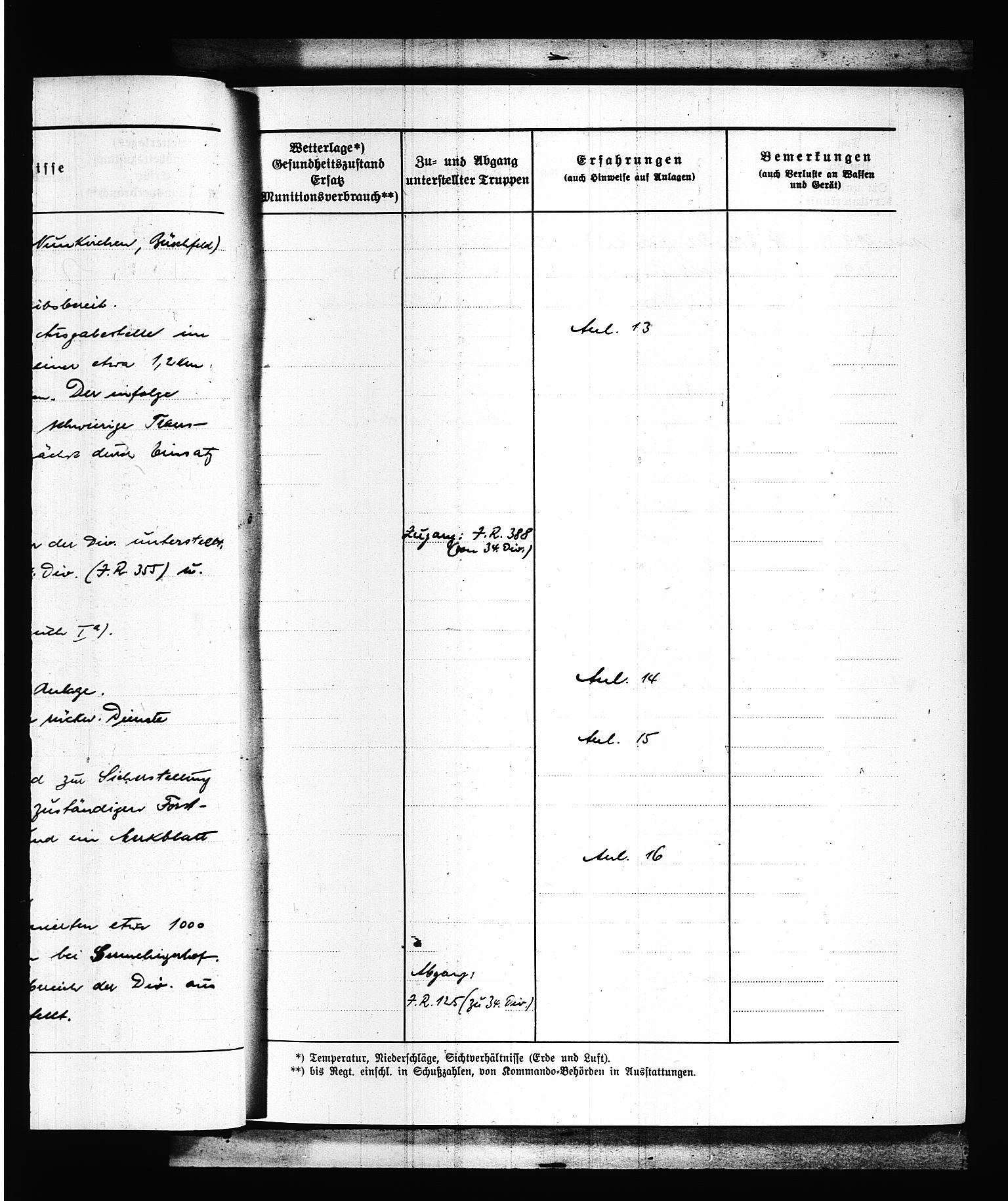 Documents Section, AV/RA-RAFA-2200/V/L0088: Amerikansk mikrofilm "Captured German Documents".
Box No. 727.  FKA jnr. 601/1954., 1939-1940, p. 16