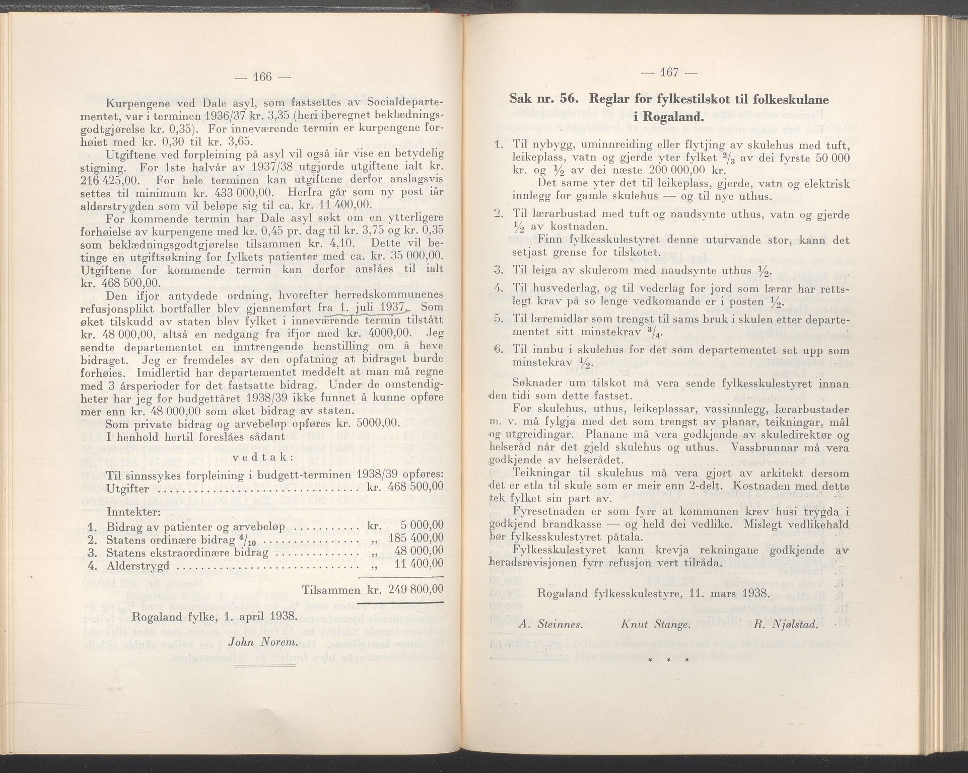 Rogaland fylkeskommune - Fylkesrådmannen , IKAR/A-900/A/Aa/Aaa/L0057: Møtebok , 1938, p. 166-167