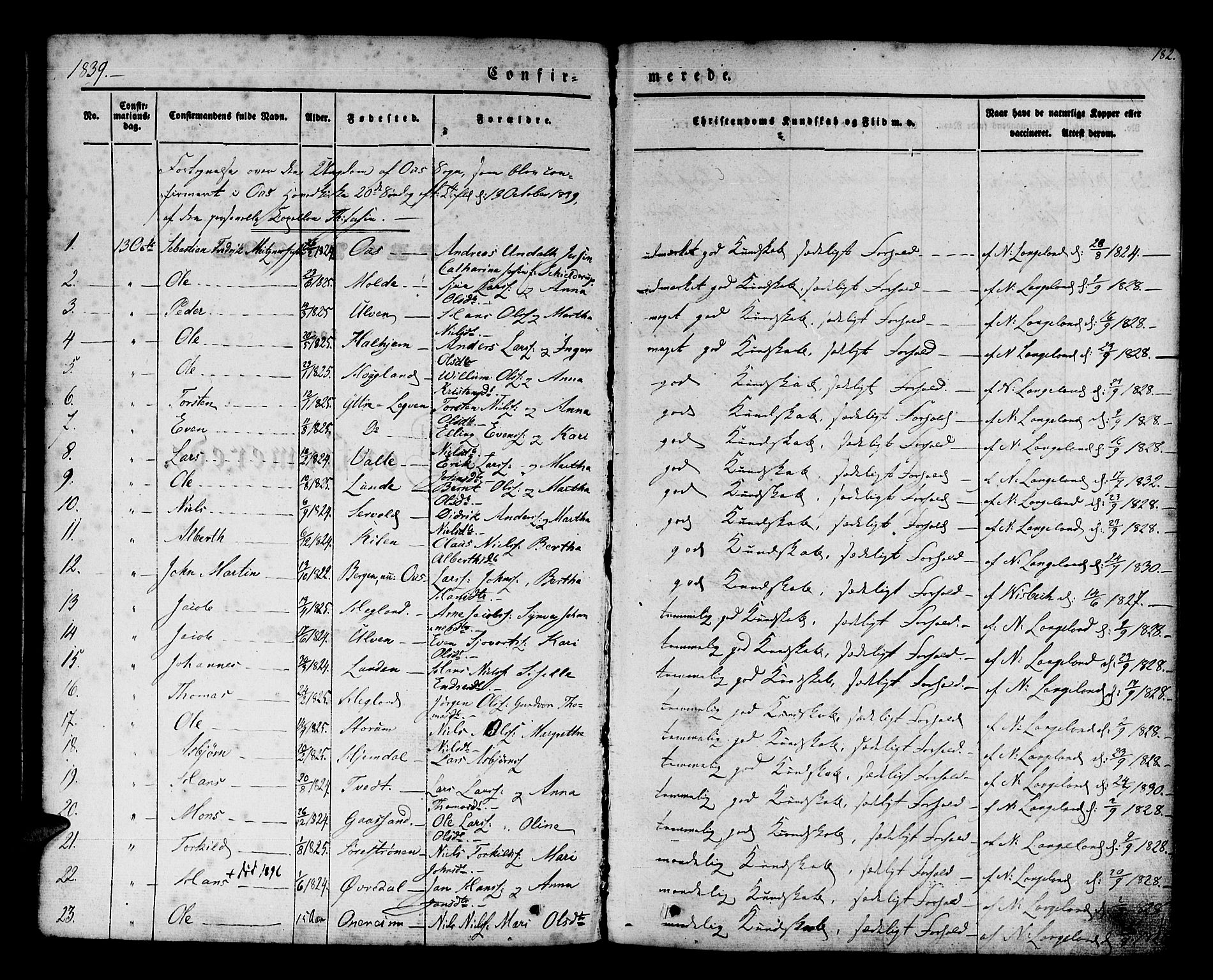 Os sokneprestembete, SAB/A-99929: Parish register (official) no. A 15, 1839-1851, p. 182
