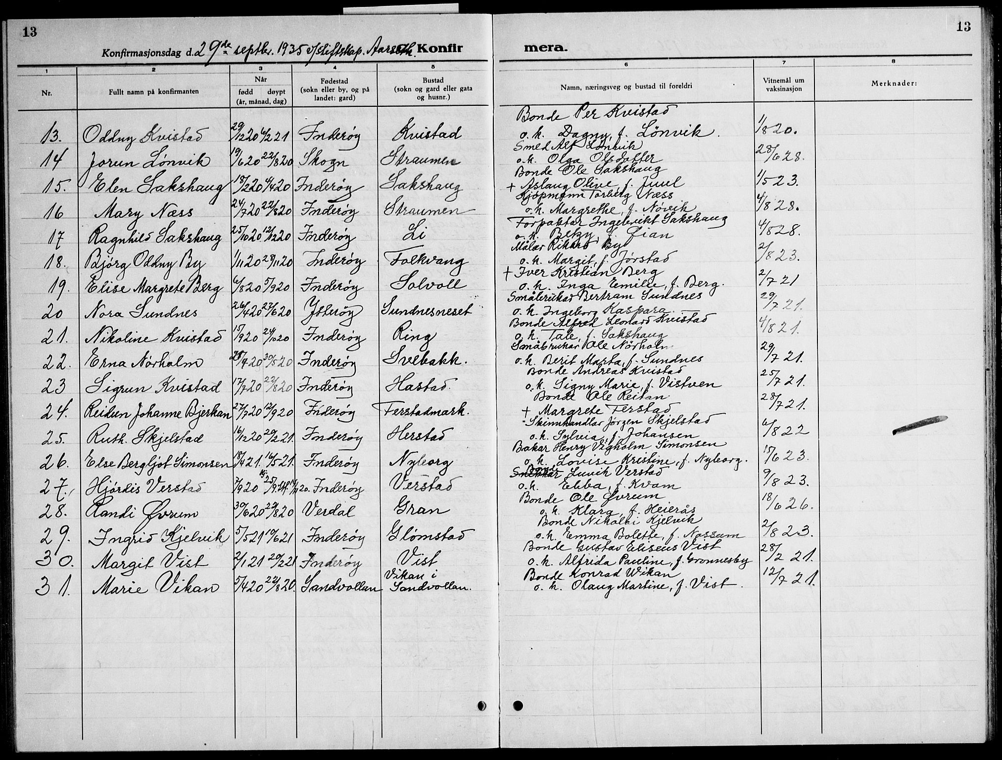 Ministerialprotokoller, klokkerbøker og fødselsregistre - Nord-Trøndelag, SAT/A-1458/730/L0304: Parish register (copy) no. 730C07, 1934-1945, p. 13
