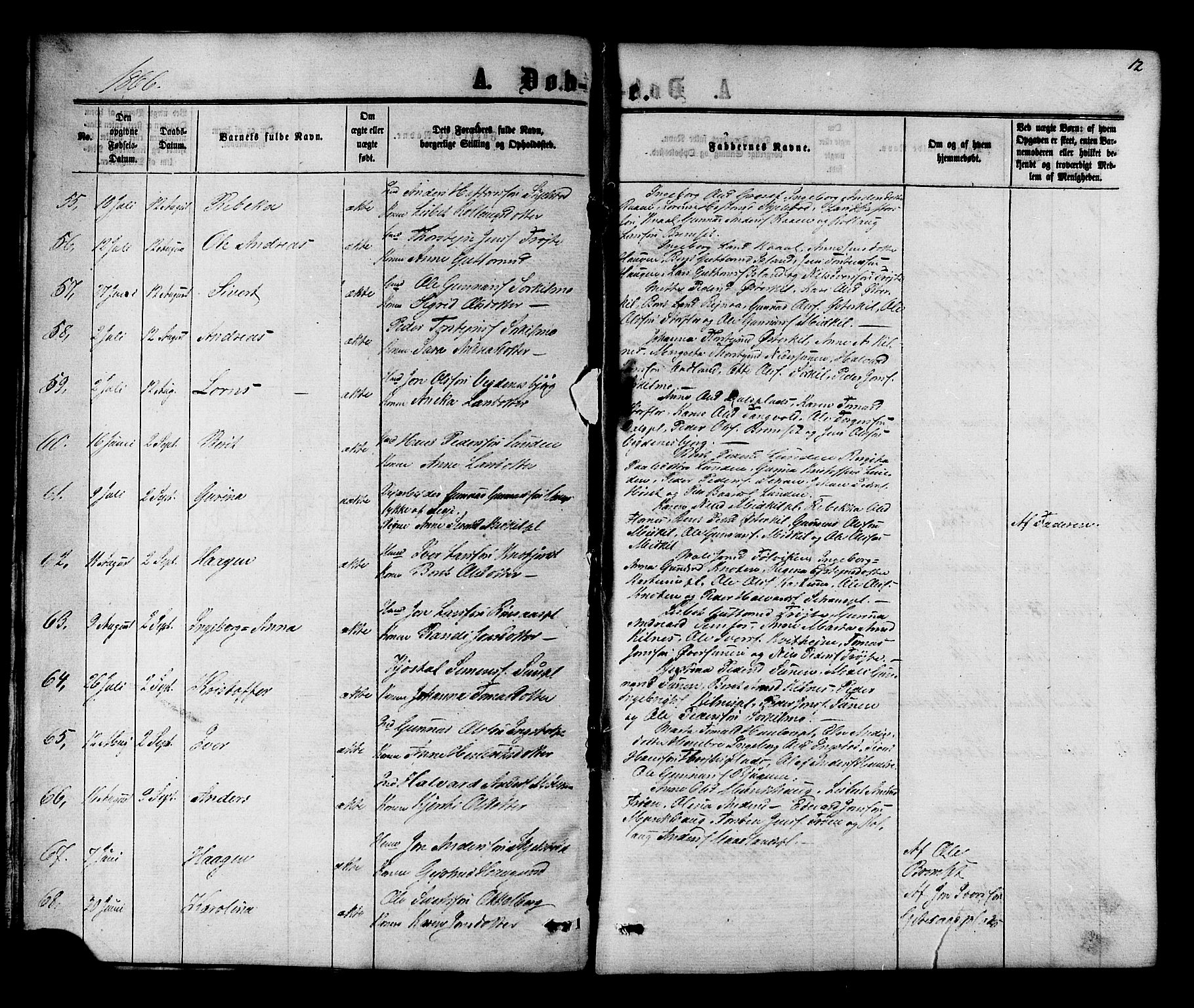 Ministerialprotokoller, klokkerbøker og fødselsregistre - Nord-Trøndelag, SAT/A-1458/703/L0038: Parish register (copy) no. 703C01, 1864-1870, p. 12