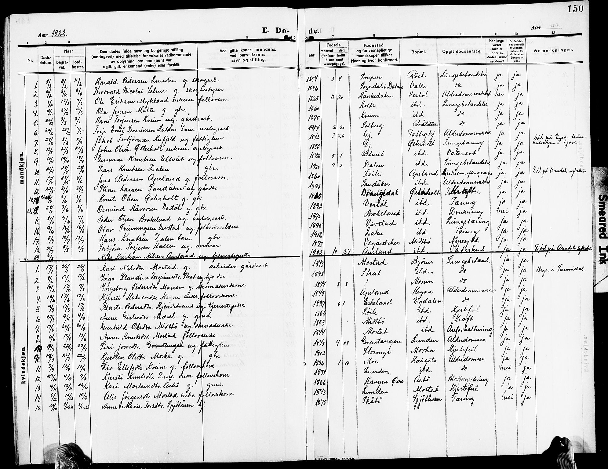 Gjerstad sokneprestkontor, AV/SAK-1111-0014/F/Fb/Fba/L0008: Parish register (copy) no. B 8, 1909-1925, p. 150