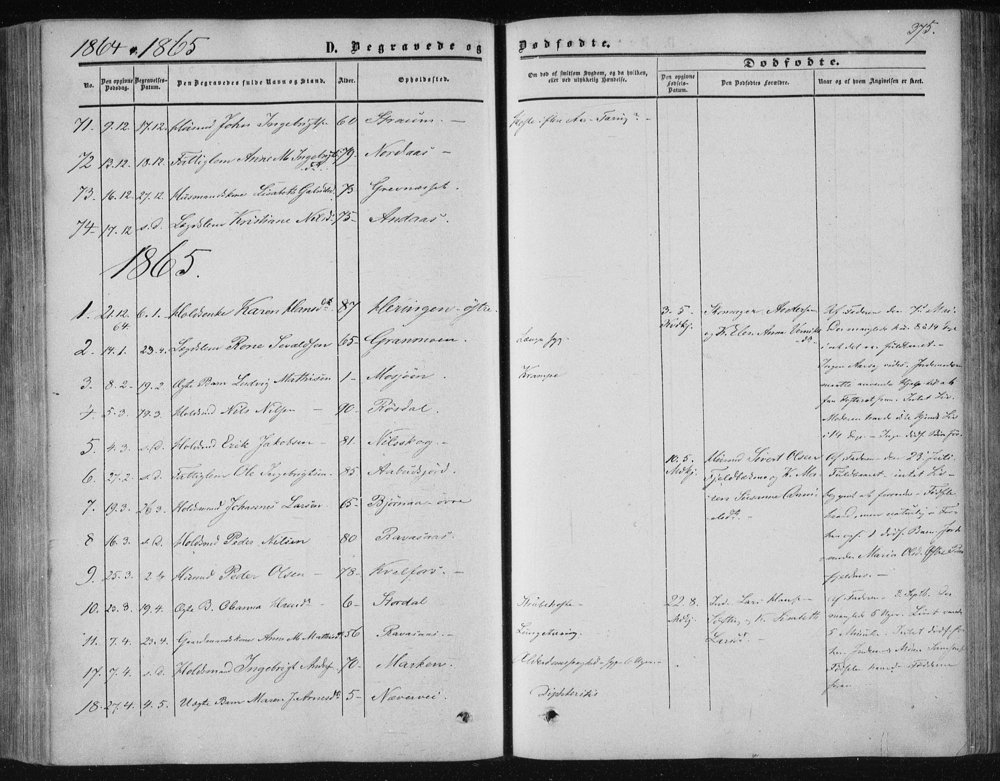 Ministerialprotokoller, klokkerbøker og fødselsregistre - Nordland, SAT/A-1459/820/L0293: Parish register (official) no. 820A14, 1855-1865, p. 375