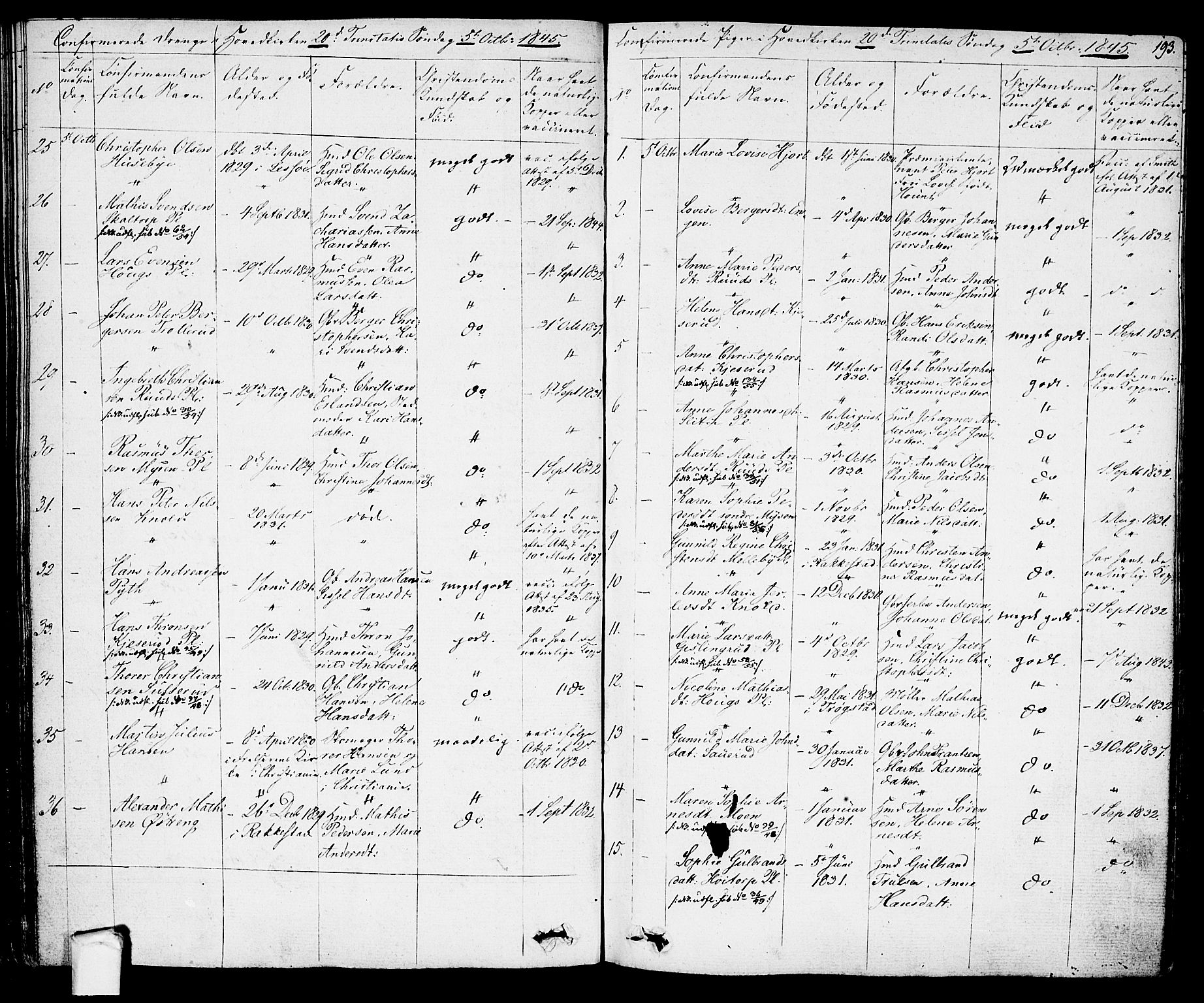 Eidsberg prestekontor Kirkebøker, AV/SAO-A-10905/F/Fa/L0008: Parish register (official) no. I 8, 1832-1848, p. 193