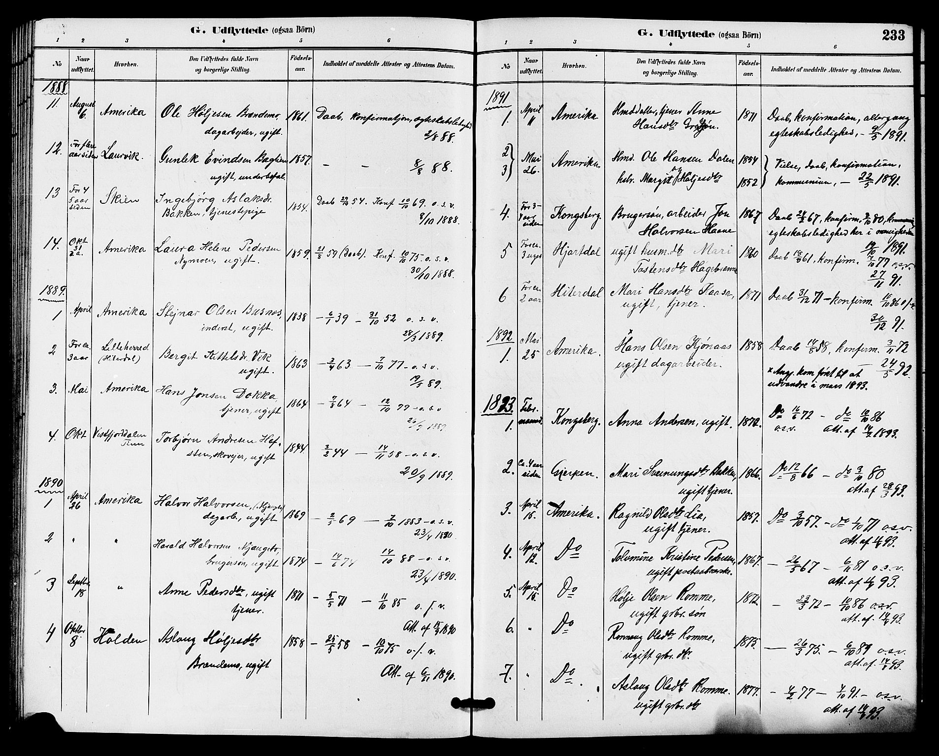 Gransherad kirkebøker, SAKO/A-267/G/Ga/L0003: Parish register (copy) no. I 3, 1887-1915, p. 233