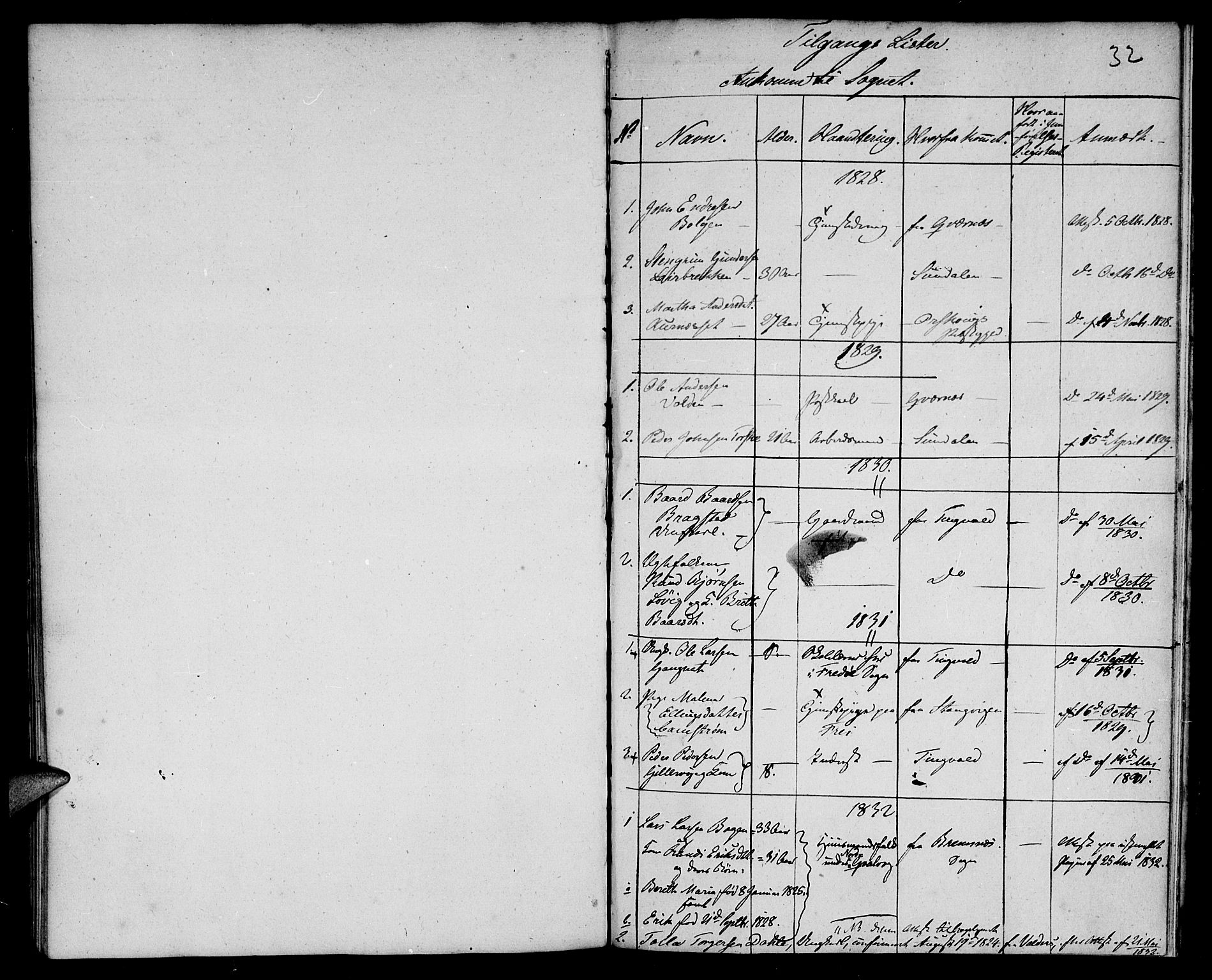 Ministerialprotokoller, klokkerbøker og fødselsregistre - Møre og Romsdal, SAT/A-1454/573/L0872: Parish register (official) no. 573A02, 1828-1832, p. 32