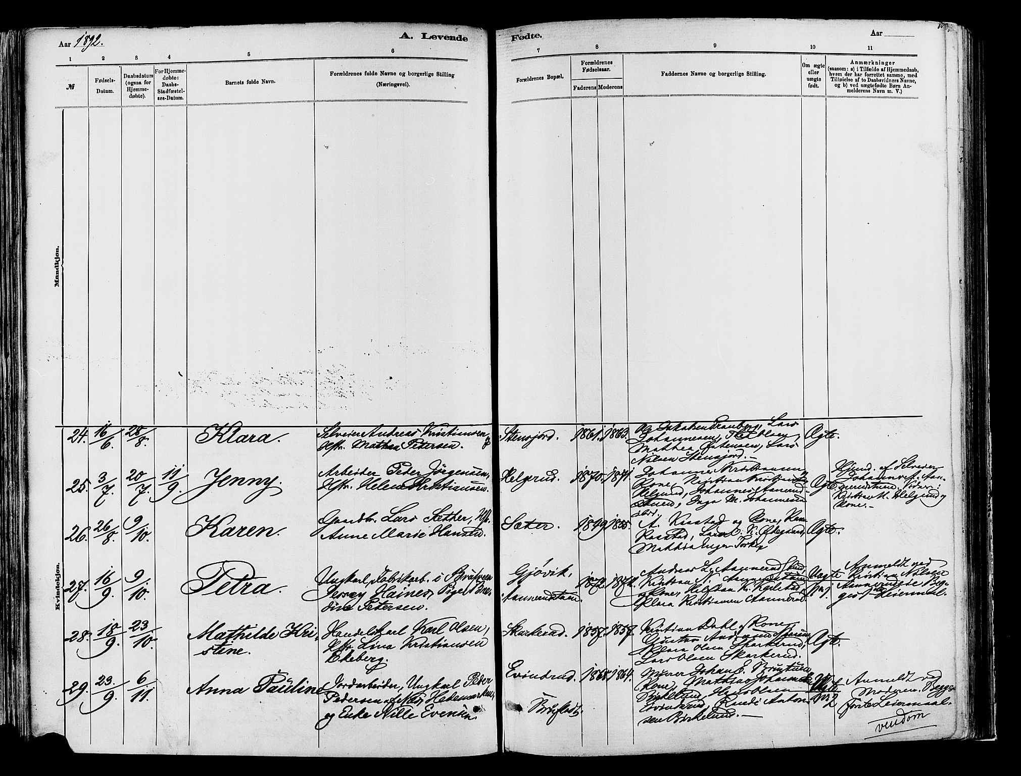 Vardal prestekontor, AV/SAH-PREST-100/H/Ha/Haa/L0009: Parish register (official) no. 9, 1878-1892, p. 80