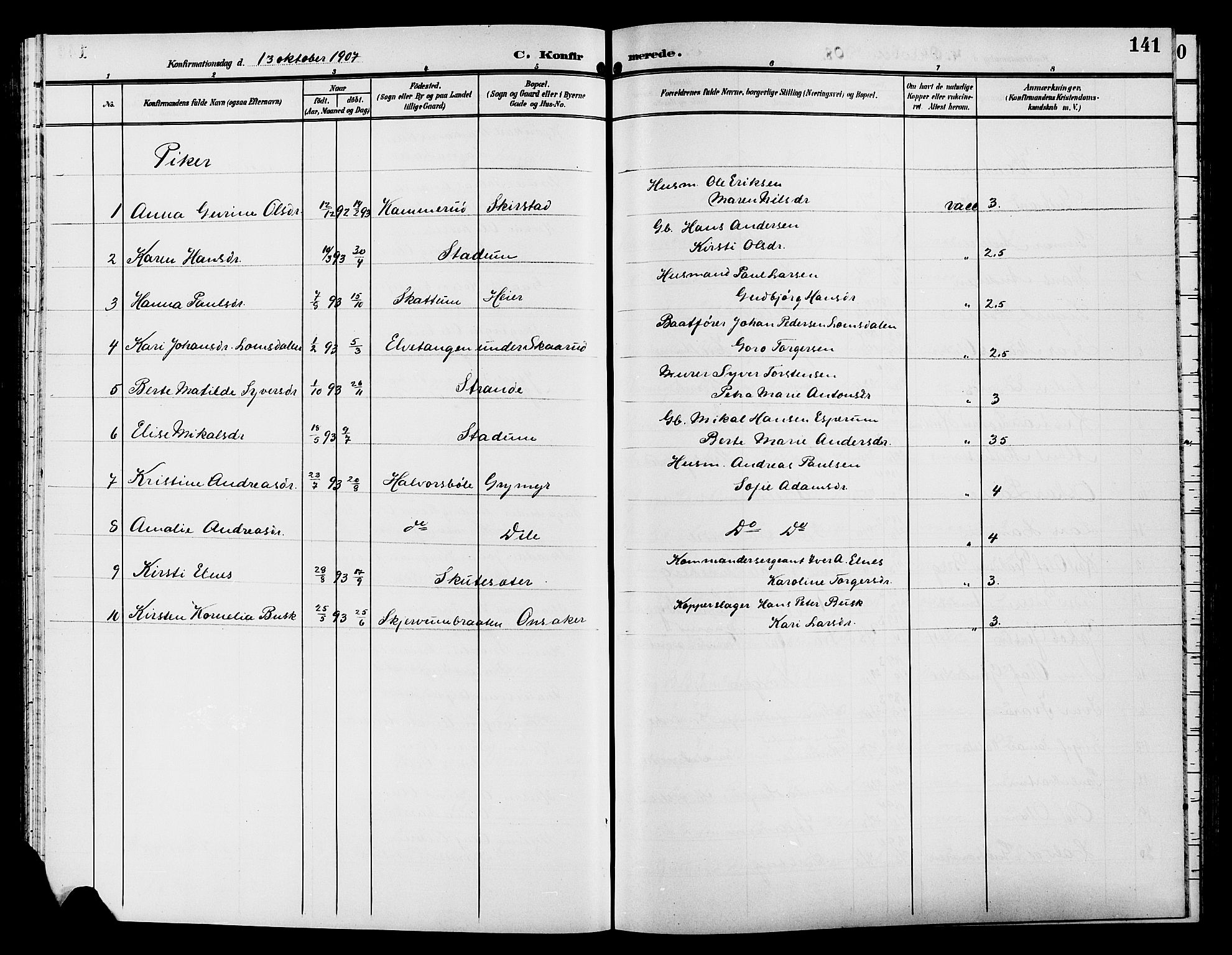 Gran prestekontor, SAH/PREST-112/H/Ha/Hab/L0006: Parish register (copy) no. 6, 1901-1911, p. 141