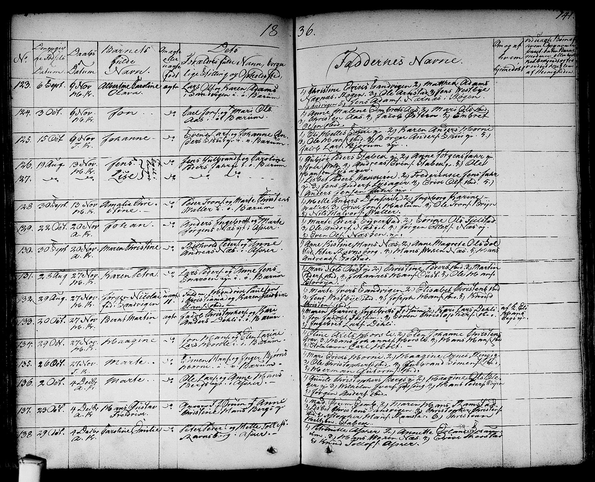 Asker prestekontor Kirkebøker, SAO/A-10256a/F/Fa/L0007: Parish register (official) no. I 7, 1825-1864, p. 141
