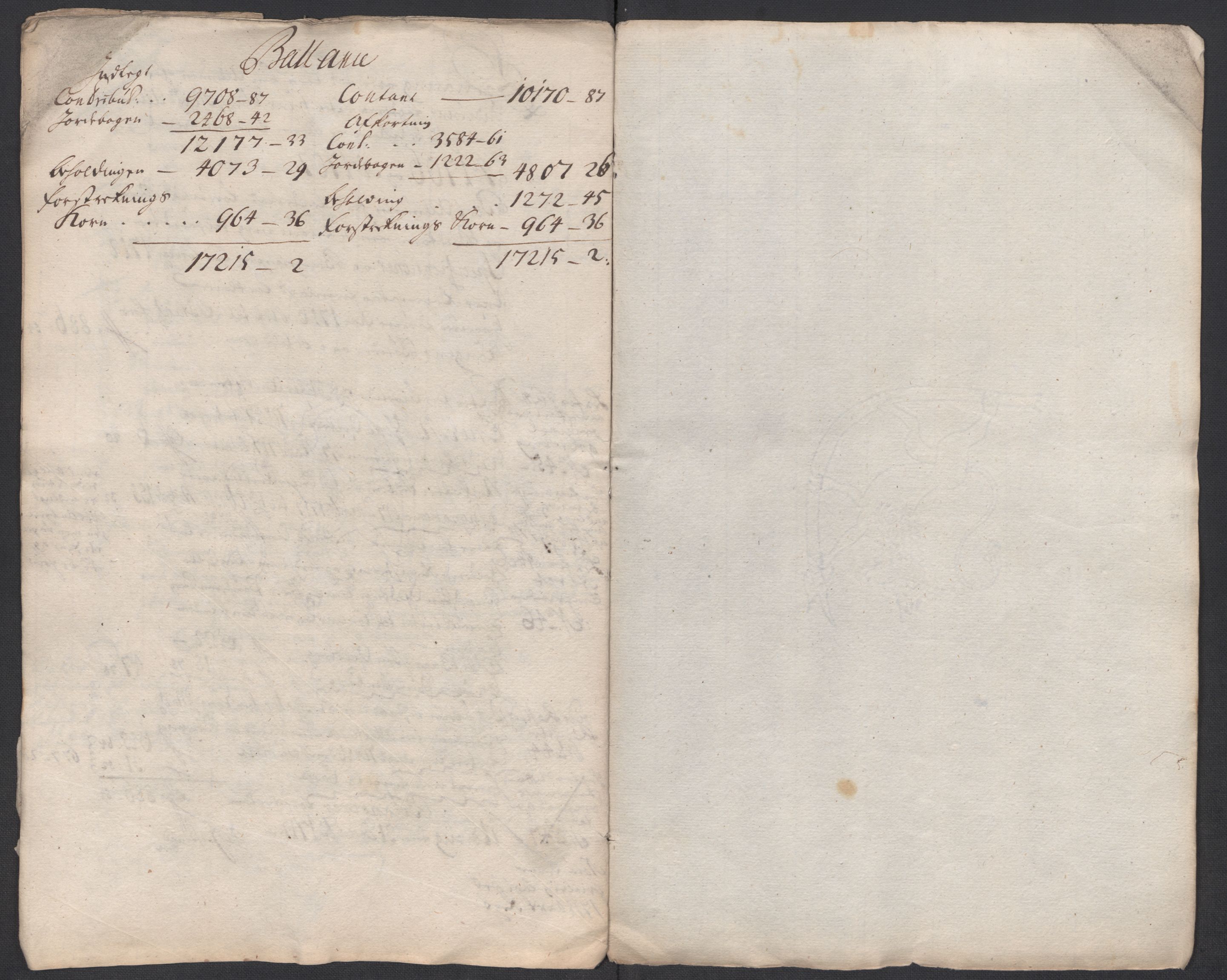 Rentekammeret inntil 1814, Reviderte regnskaper, Fogderegnskap, AV/RA-EA-4092/R63/L4325: Fogderegnskap Inderøy, 1717, p. 10