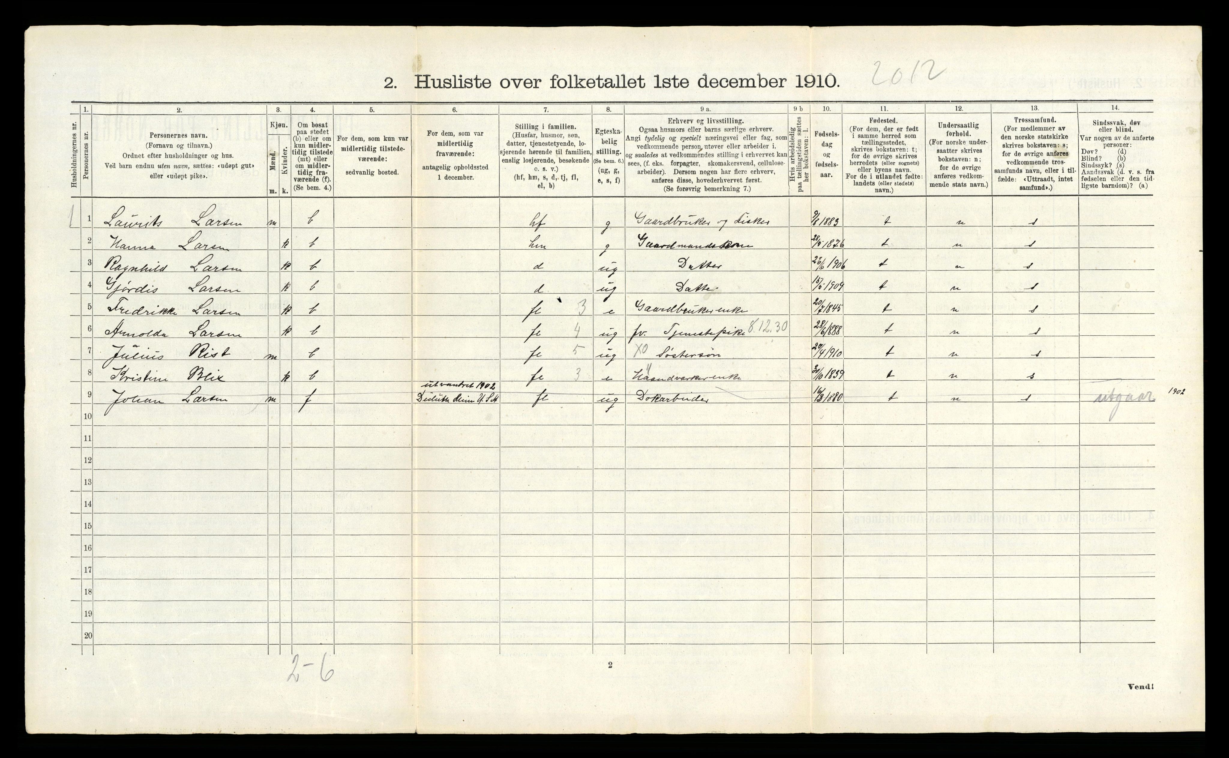 RA, 1910 census for Bodin, 1910, p. 870