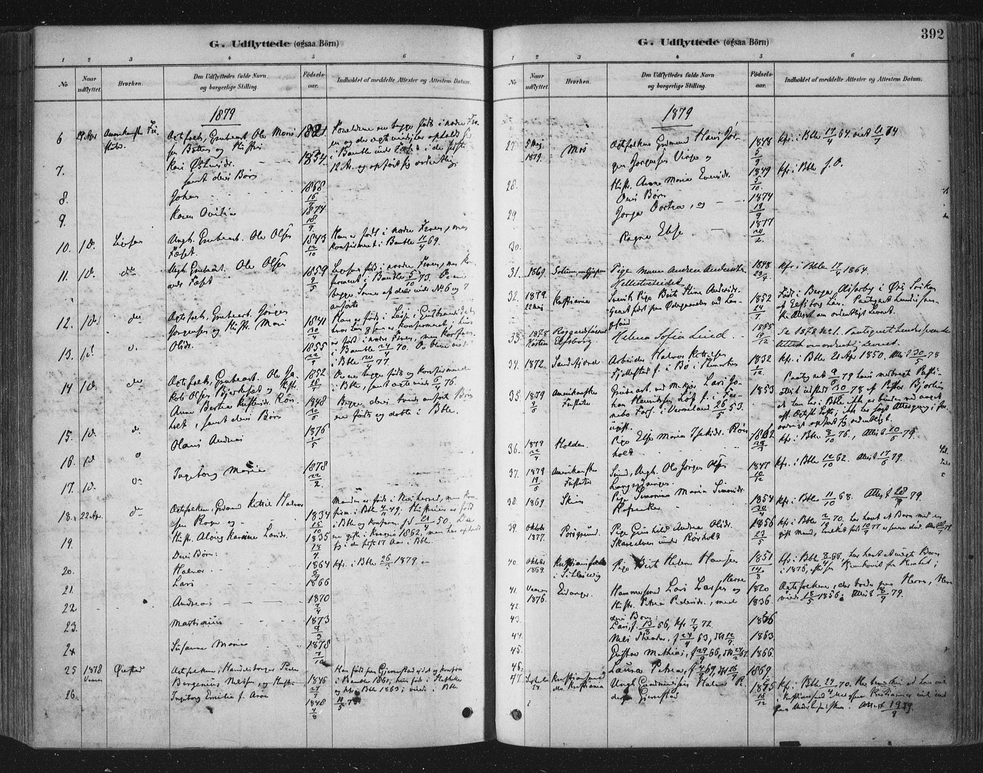 Bamble kirkebøker, SAKO/A-253/F/Fa/L0007: Parish register (official) no. I 7, 1878-1888, p. 392