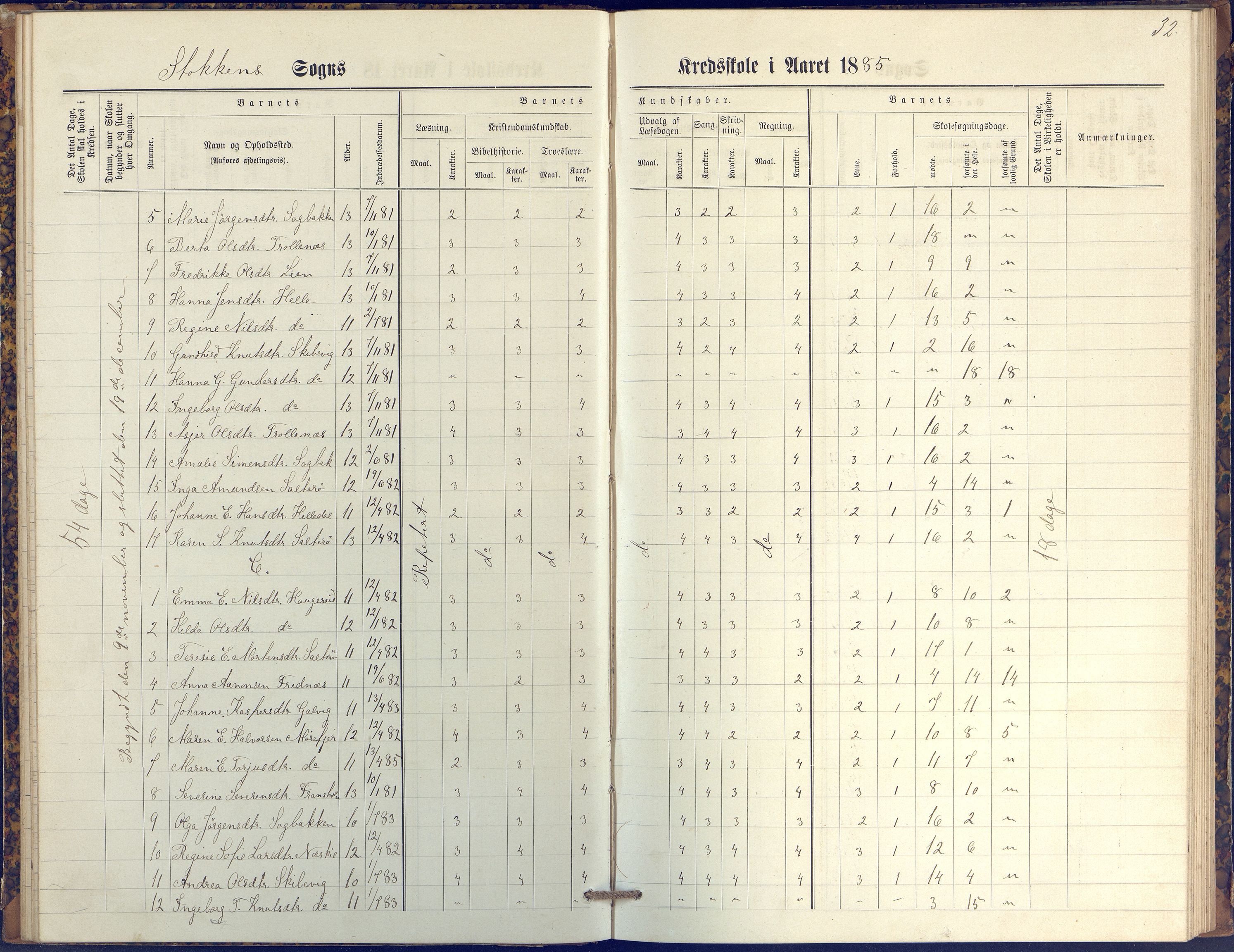 Stokken kommune, AAKS/KA0917-PK/04/04c/L0009: Skoleprotokoll  øverste  avd., 1879-1891, p. 32