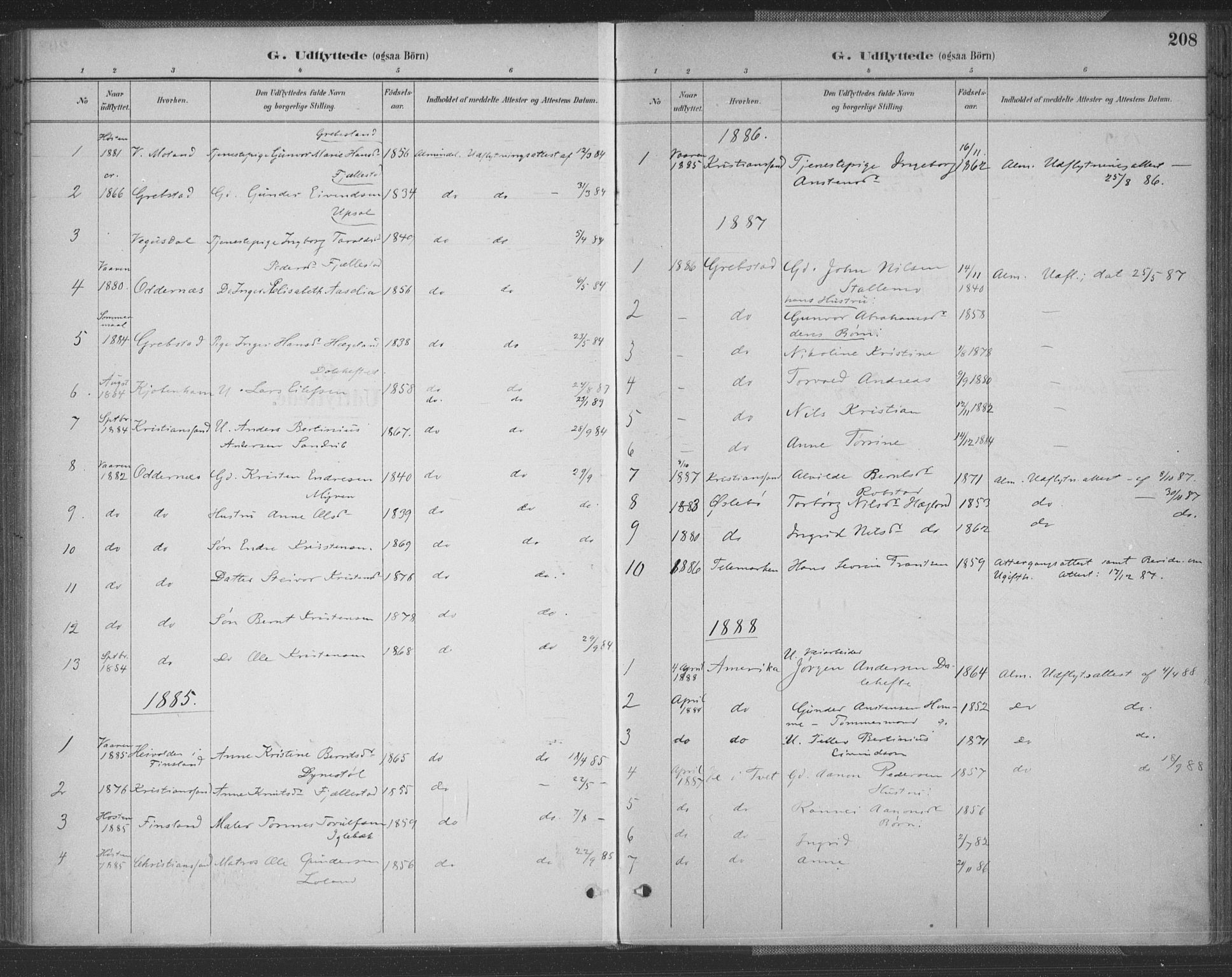 Vennesla sokneprestkontor, SAK/1111-0045/Fa/Fac/L0009: Parish register (official) no. A 9, 1884-1901, p. 208
