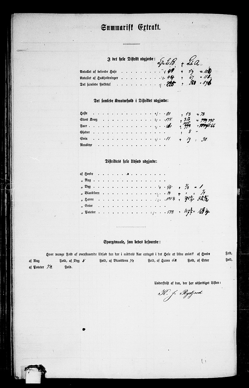 RA, 1865 census for Veøy, 1865, p. 45