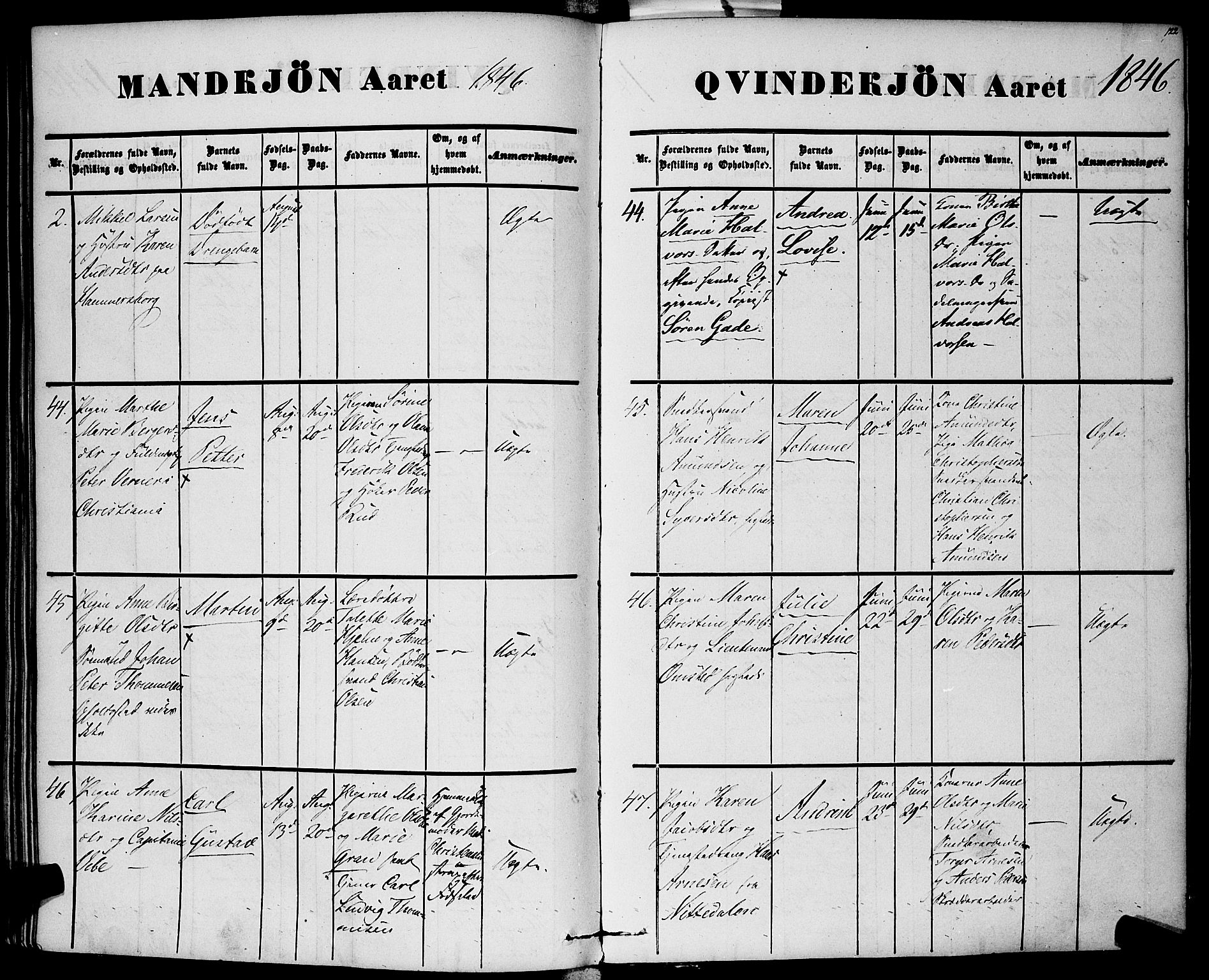 Rikshospitalet prestekontor Kirkebøker, SAO/A-10309b/F/L0003: Parish register (official) no. 3, 1841-1853, p. 122