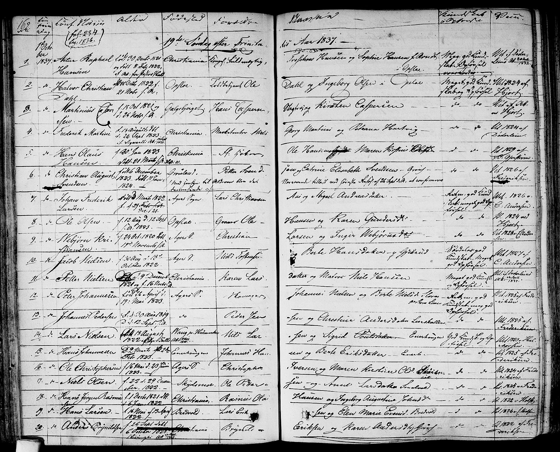 Gamlebyen prestekontor Kirkebøker, SAO/A-10884/F/Fa/L0003: Parish register (official) no. 3, 1829-1849, p. 162
