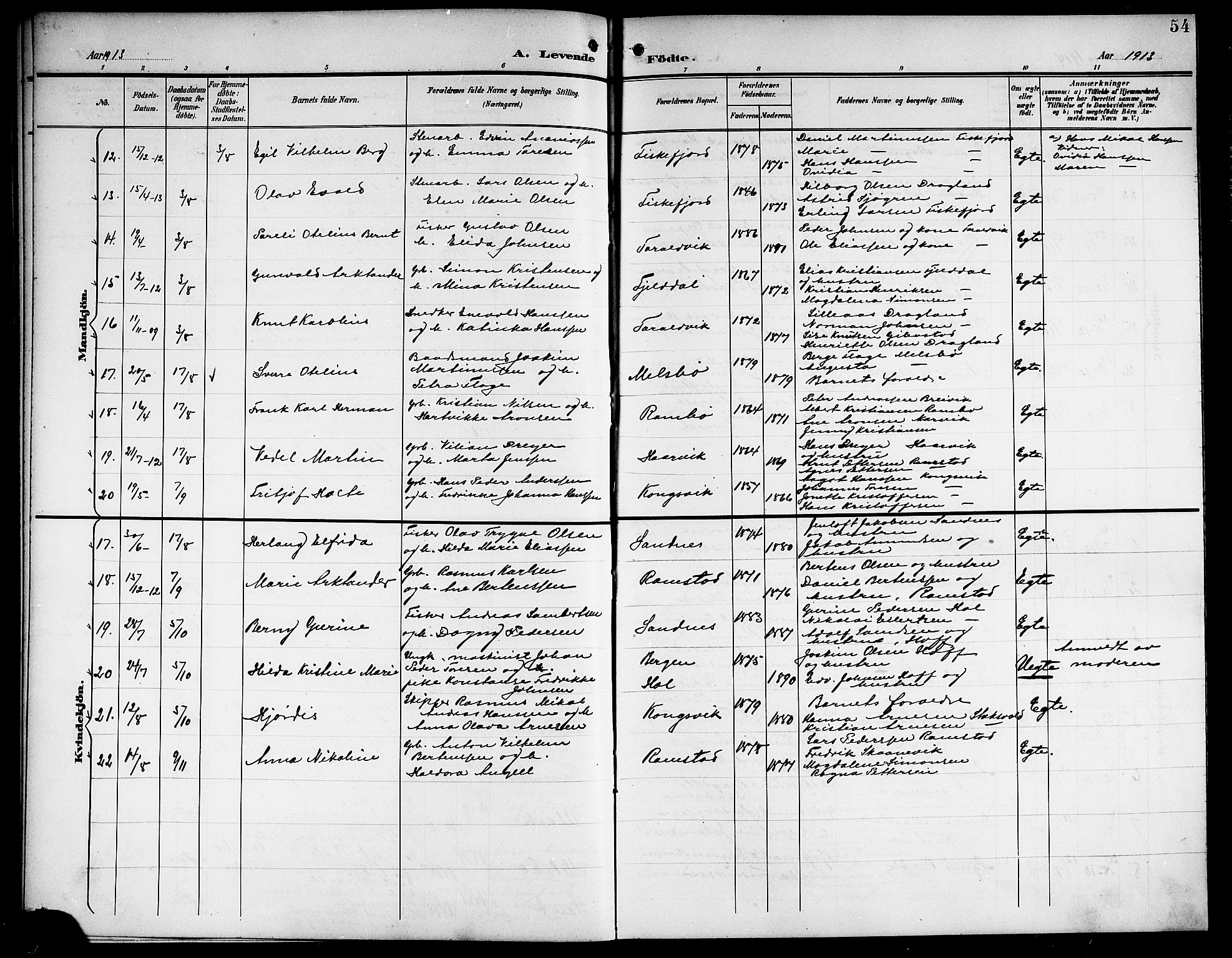 Ministerialprotokoller, klokkerbøker og fødselsregistre - Nordland, AV/SAT-A-1459/865/L0932: Parish register (copy) no. 865C04, 1901-1917, p. 54