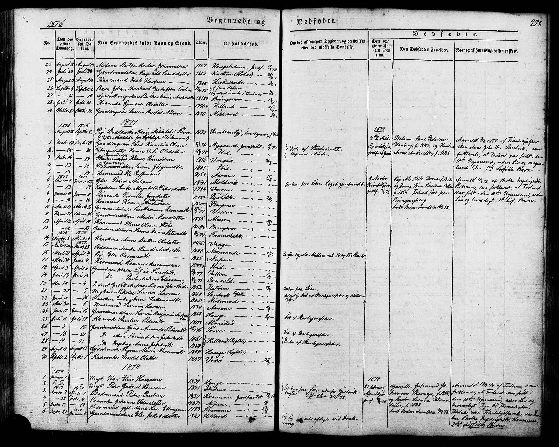 Ministerialprotokoller, klokkerbøker og fødselsregistre - Møre og Romsdal, AV/SAT-A-1454/503/L0034: Parish register (official) no. 503A02, 1841-1884, p. 258