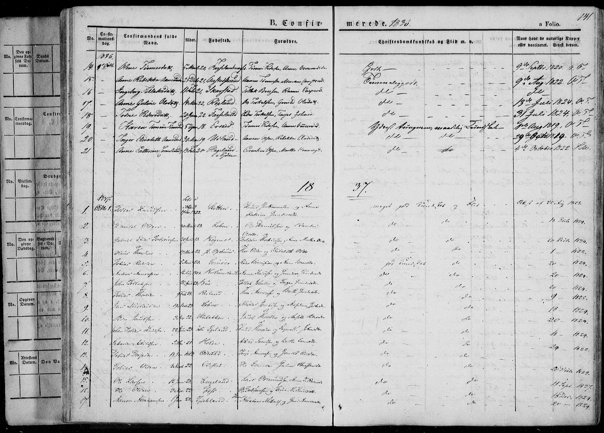 Sør-Audnedal sokneprestkontor, AV/SAK-1111-0039/F/Fa/Fab/L0006: Parish register (official) no. A 6, 1829-1855, p. 141