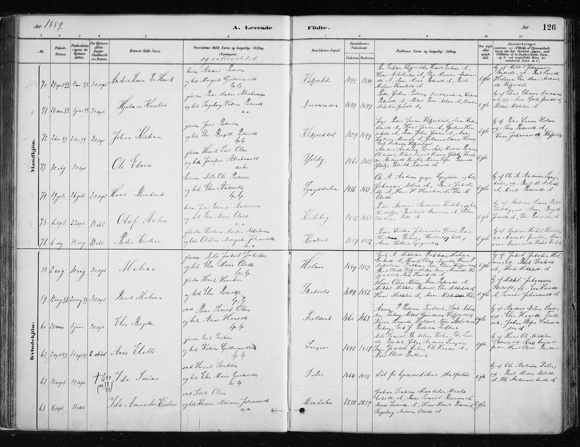 Lyngen sokneprestembete, AV/SATØ-S-1289/H/He/Hea/L0007kirke: Parish register (official) no. 7, 1879-1890, p. 126