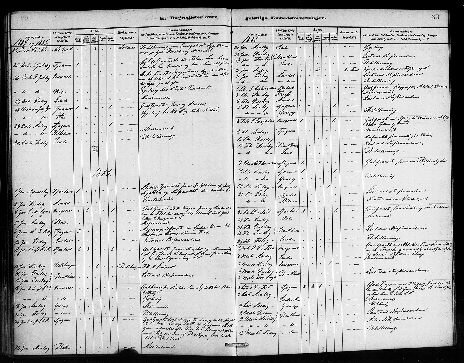 Balestrand sokneprestembete, AV/SAB-A-79601/H/Haa/Haaa/L0004: Parish register (official) no. A 4 / 1, 1879-1888, p. 63