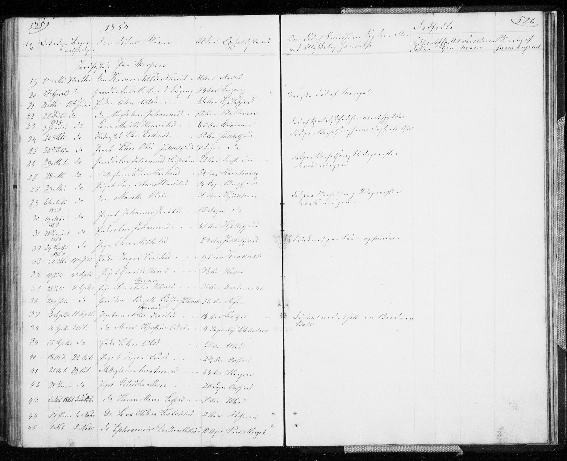 Skjervøy sokneprestkontor, SATØ/S-1300/H/Ha/Hab/L0003klokker: Parish register (copy) no. 3, 1849-1861, p. 525-526