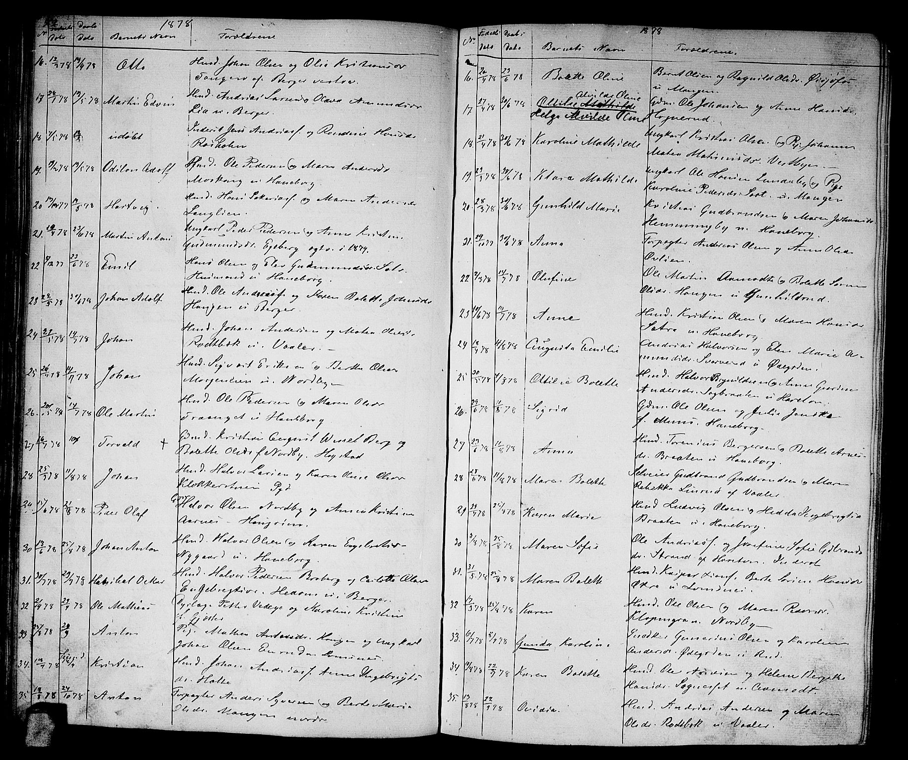 Aurskog prestekontor Kirkebøker, SAO/A-10304a/G/Ga/L0003: Parish register (copy) no. I 3, 1858-1883, p. 79