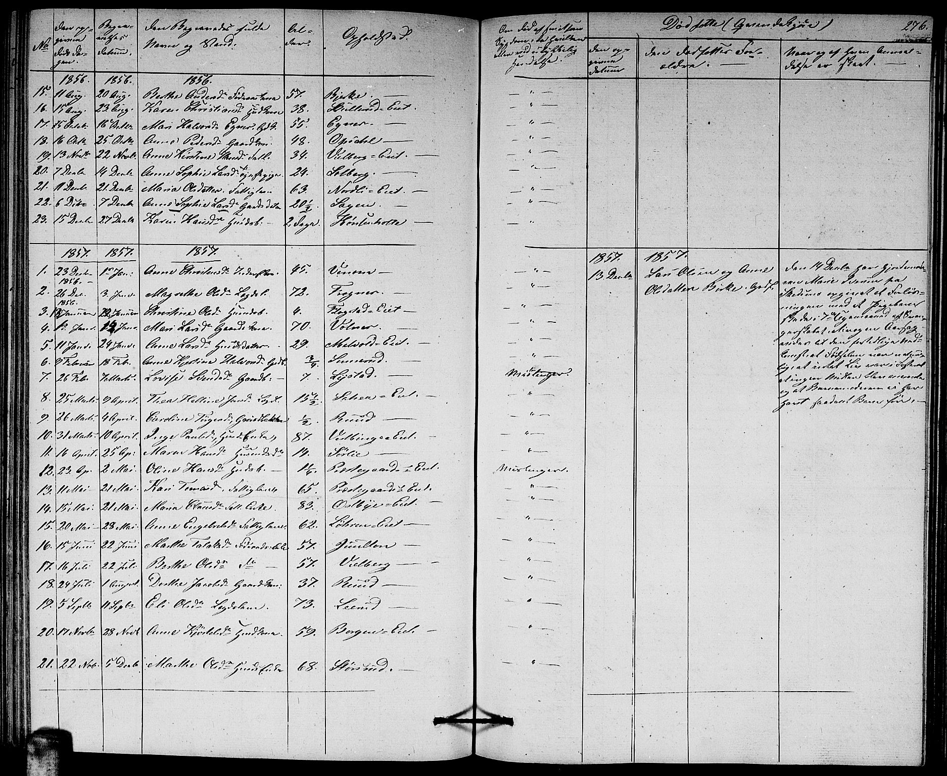 Sørum prestekontor Kirkebøker, SAO/A-10303/G/Ga/L0003: Parish register (copy) no. I 3, 1846-1863, p. 276