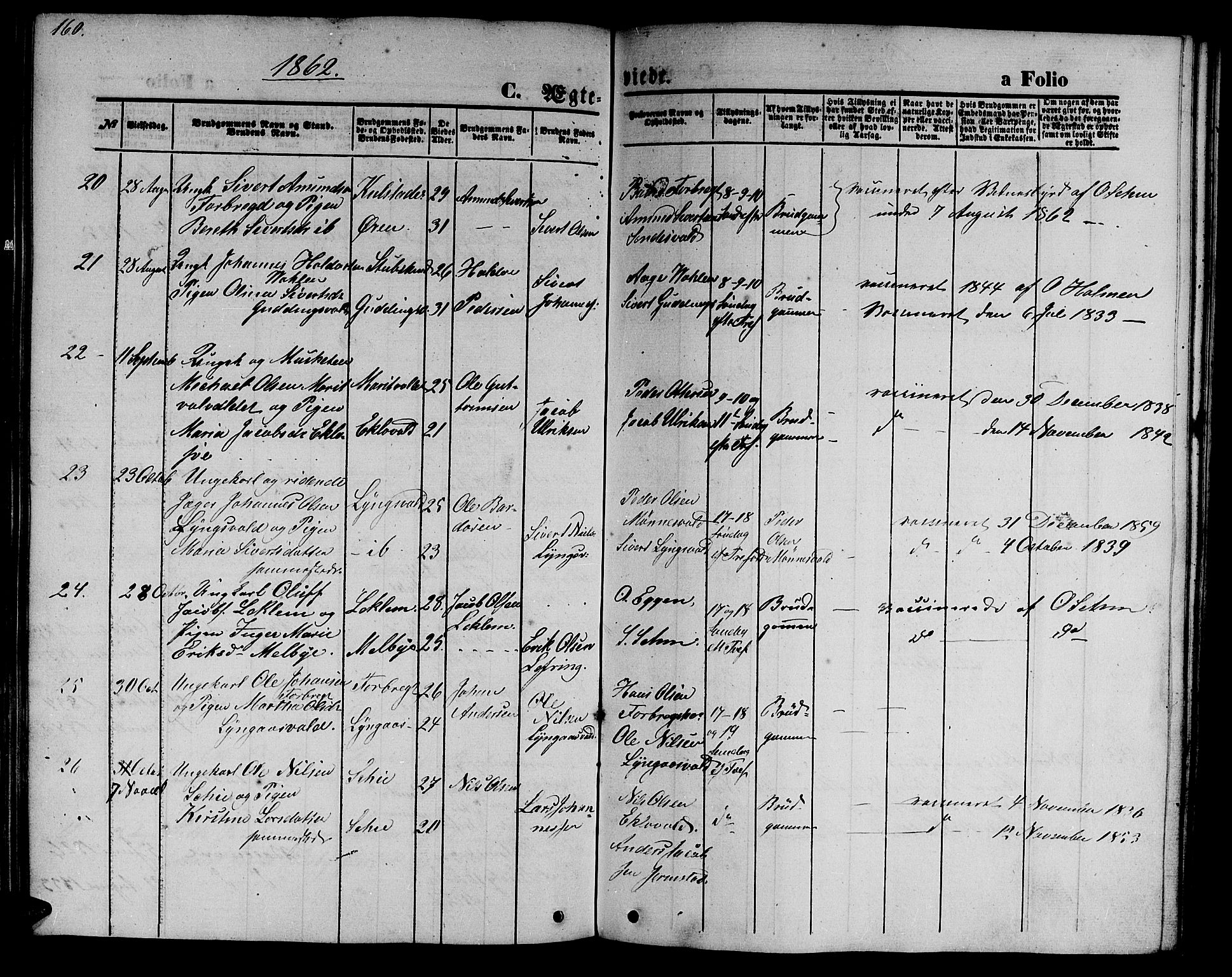 Ministerialprotokoller, klokkerbøker og fødselsregistre - Nord-Trøndelag, AV/SAT-A-1458/723/L0254: Parish register (copy) no. 723C02, 1858-1868, p. 160