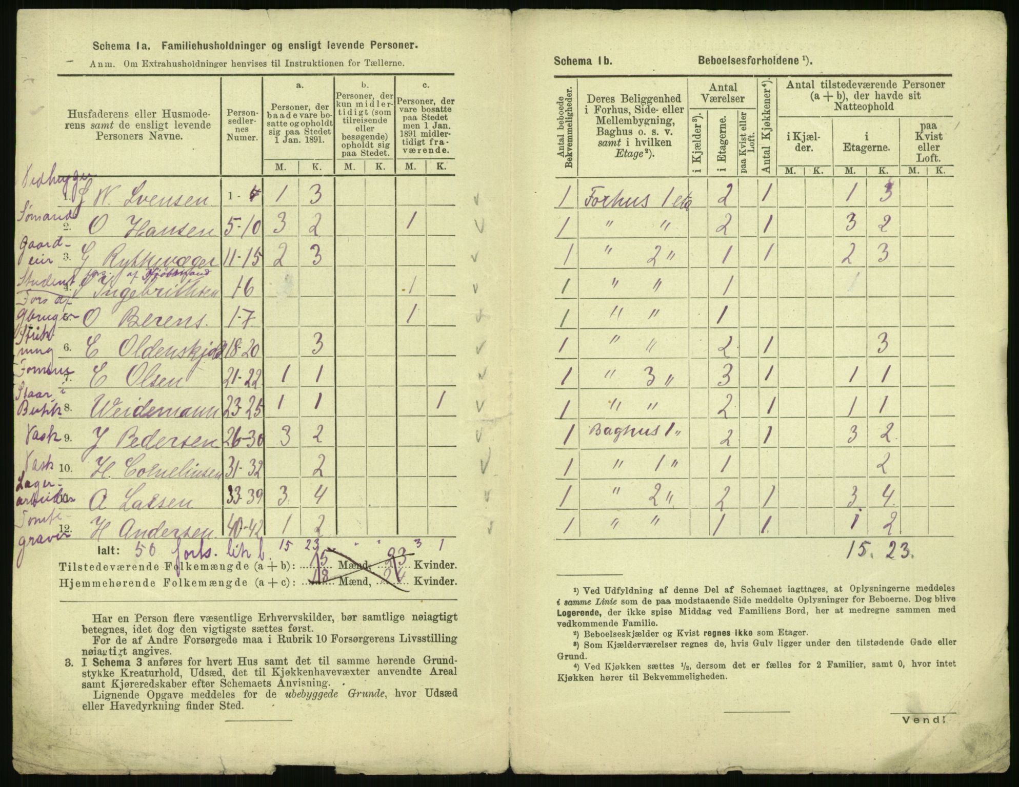 RA, 1891 census for 0301 Kristiania, 1891, p. 59784