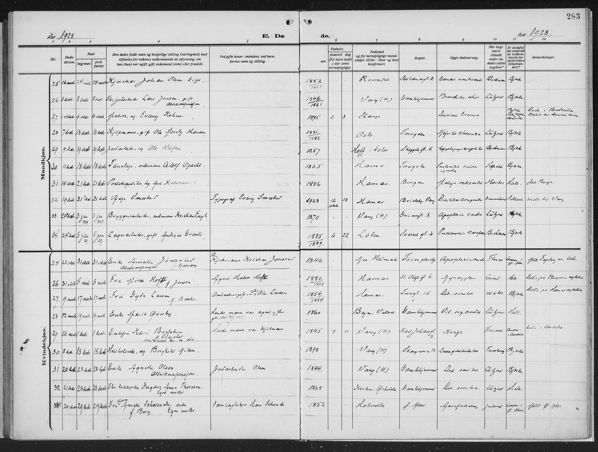 Hamar prestekontor, AV/SAH-DOMPH-002/H/Ha/Haa/L0002: Parish register (official) no. 2, 1915-1936, p. 283