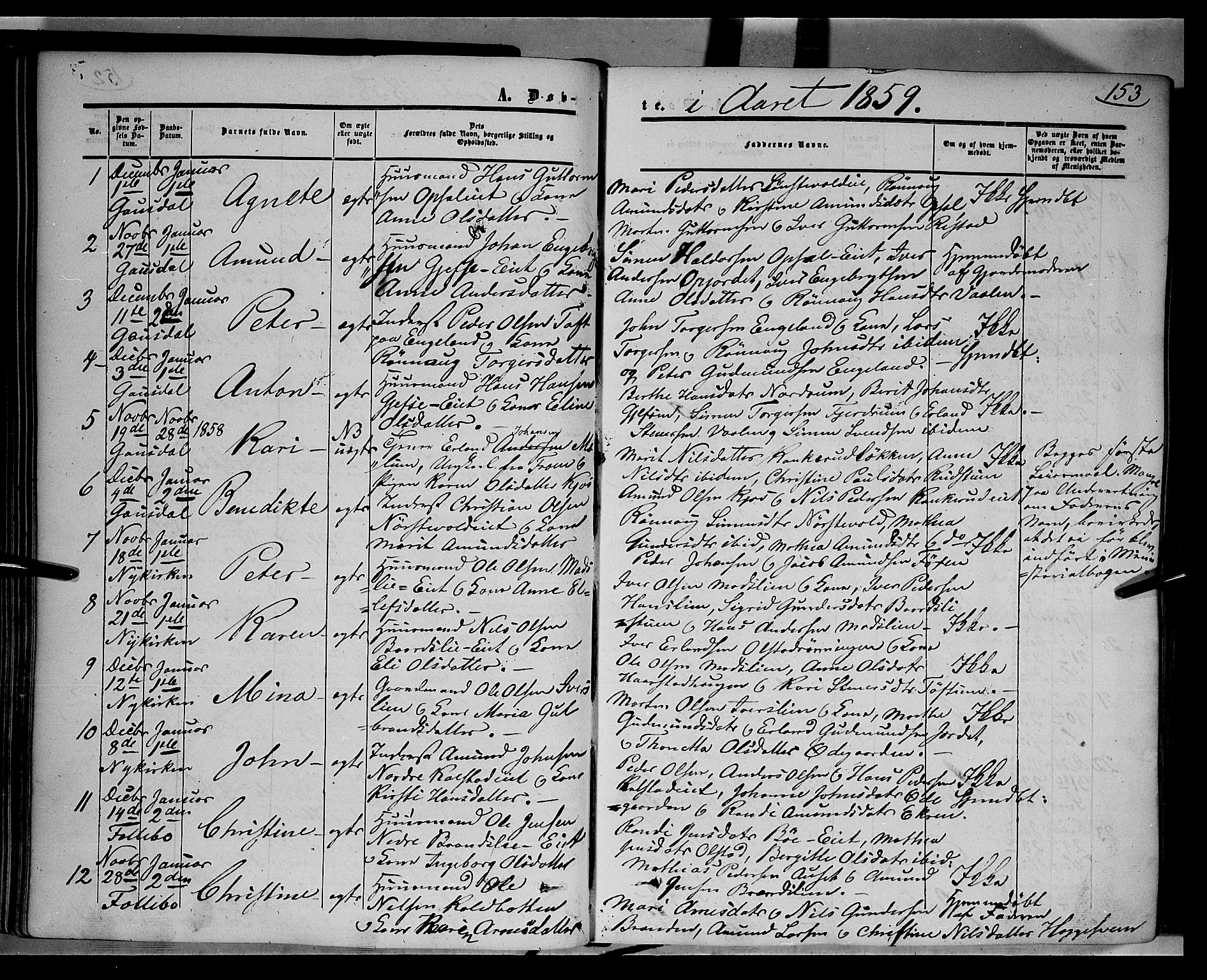 Gausdal prestekontor, SAH/PREST-090/H/Ha/Haa/L0008: Parish register (official) no. 8, 1850-1861, p. 153