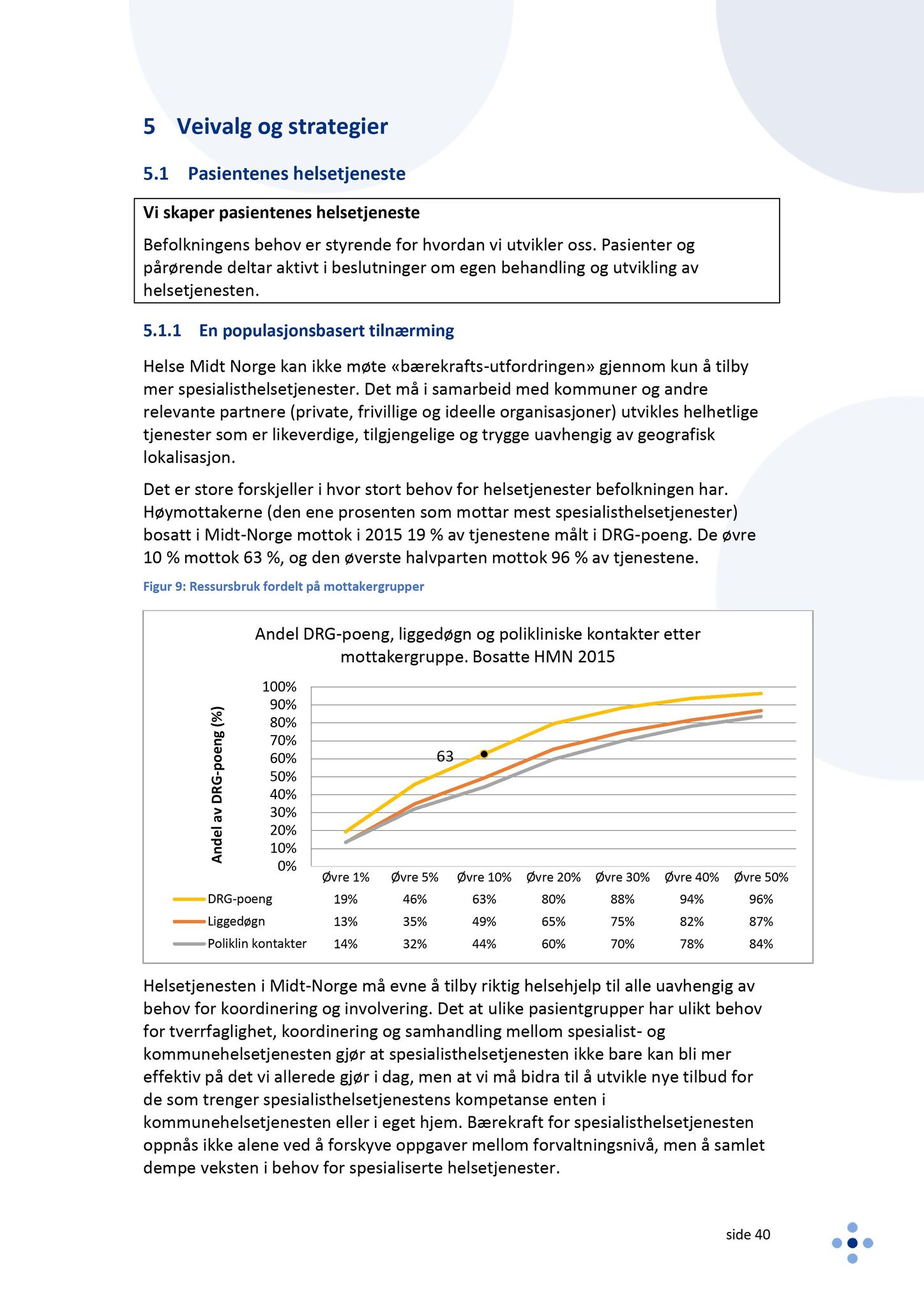 Klæbu Kommune, TRKO/KK/05-UOm/L009: Utvalg for omsorg - Møtedokumenter, 2018, p. 266