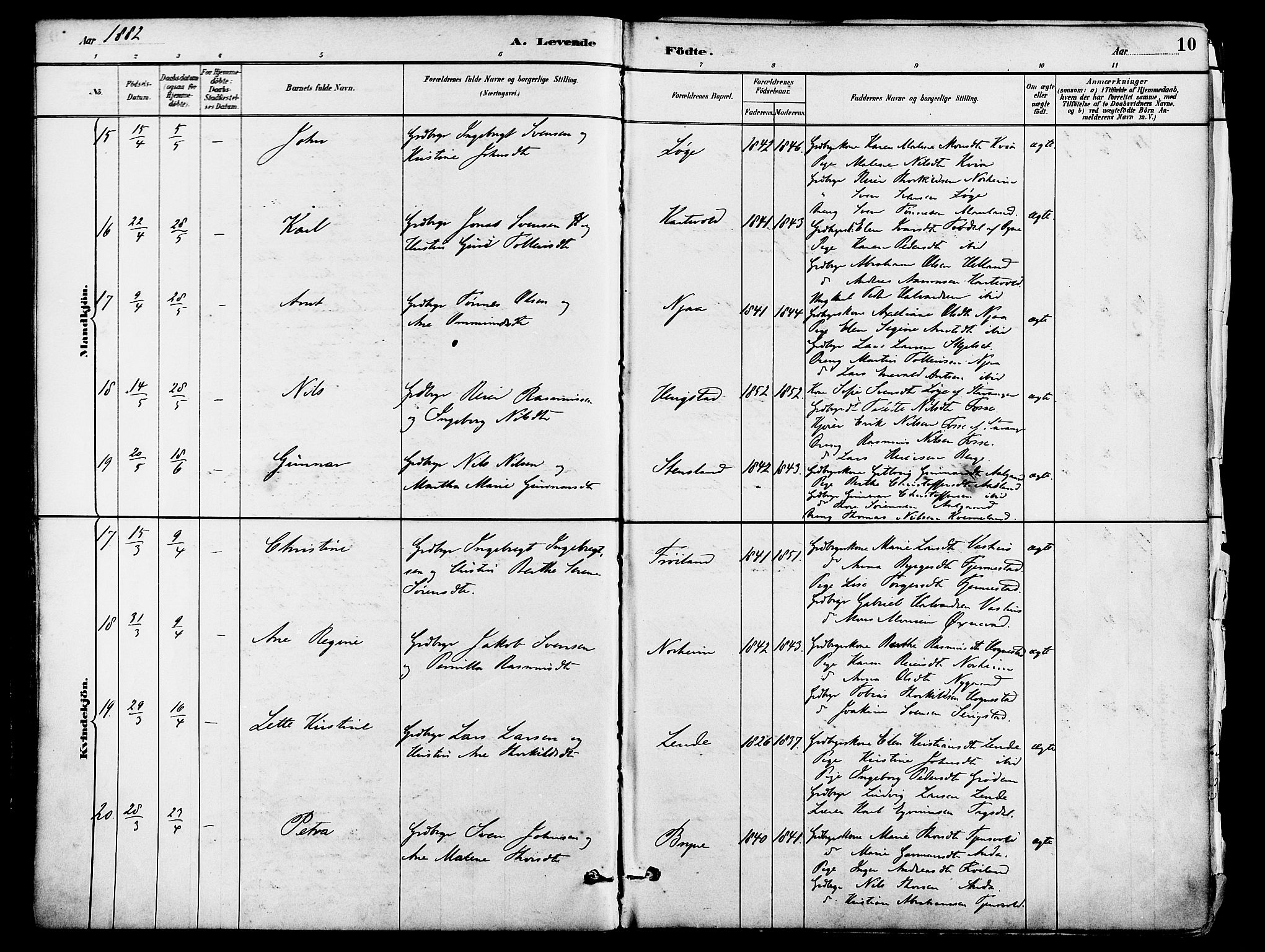 Lye sokneprestkontor, AV/SAST-A-101794/001/30BA/L0009: Parish register (official) no. A 8, 1881-1892, p. 10