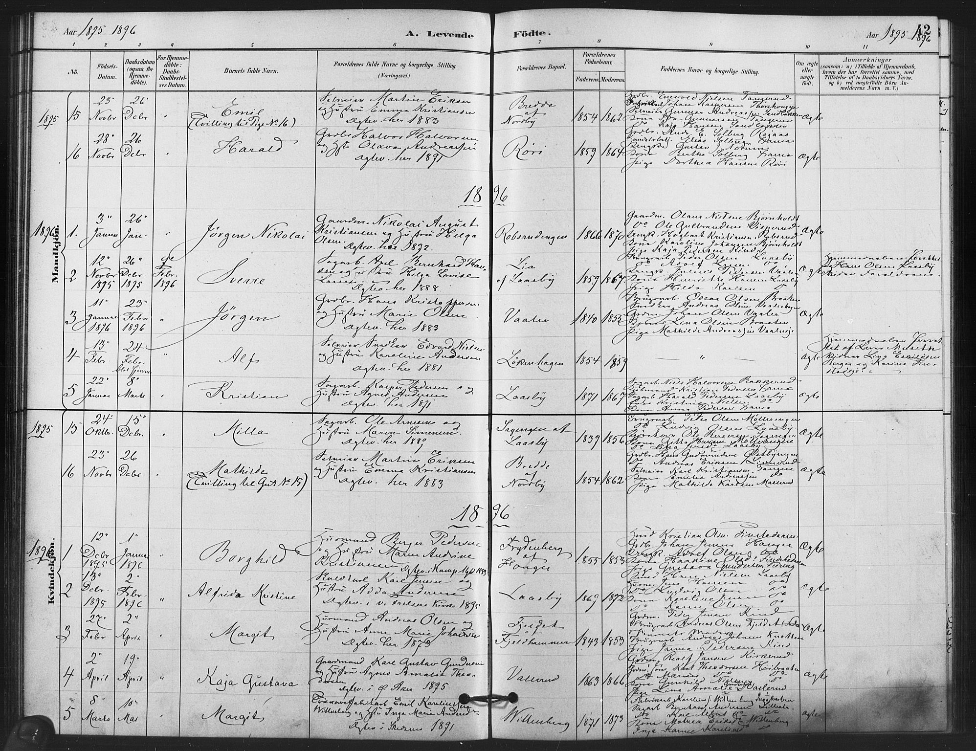 Skedsmo prestekontor Kirkebøker, AV/SAO-A-10033a/F/Fb/L0001: Parish register (official) no. II 1, 1883-1901, p. 42