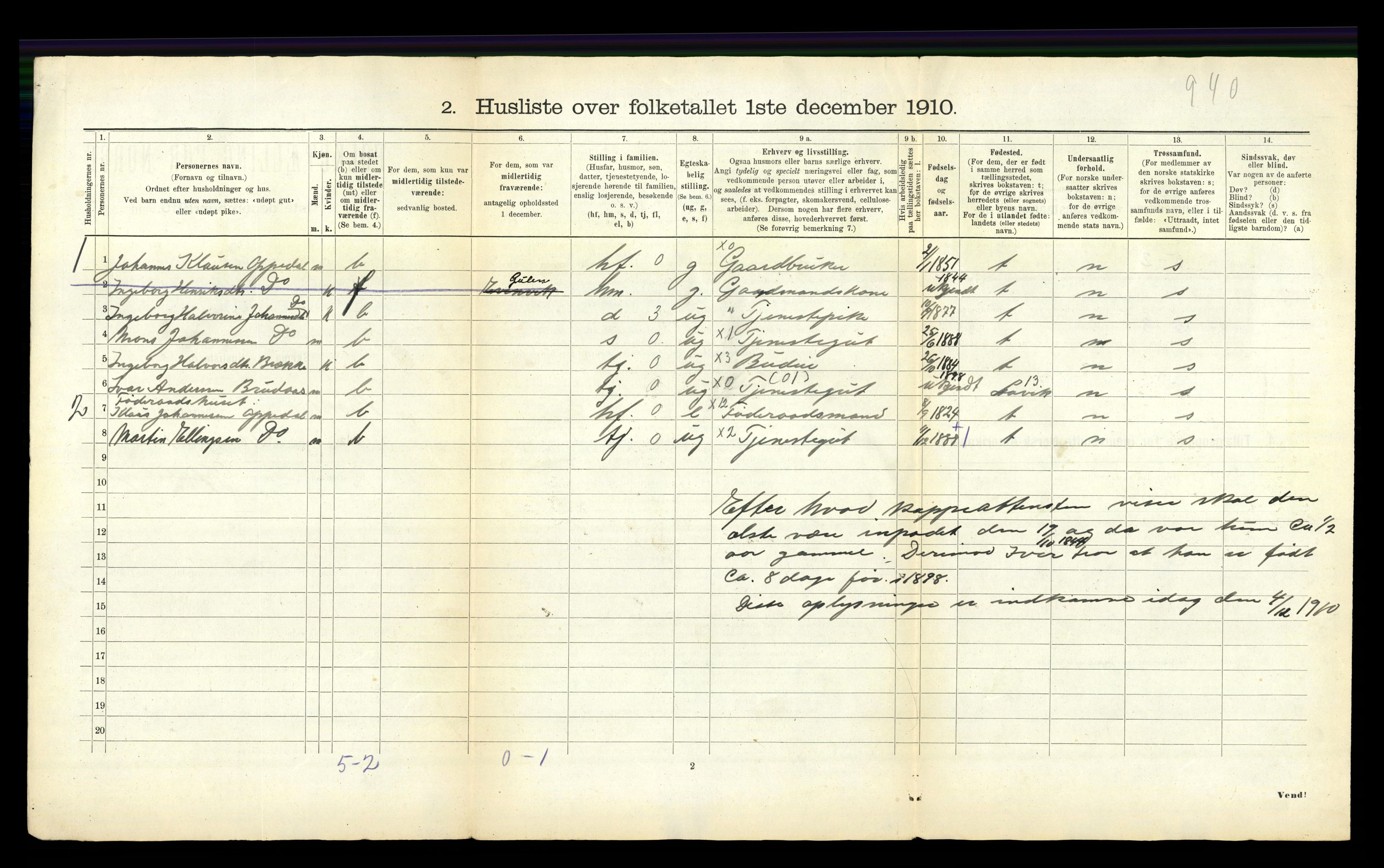 RA, 1910 census for Brekke, 1910, p. 32