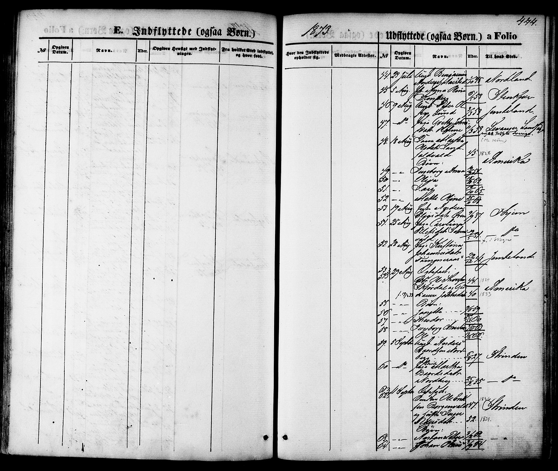 Ministerialprotokoller, klokkerbøker og fødselsregistre - Nord-Trøndelag, AV/SAT-A-1458/723/L0242: Parish register (official) no. 723A11, 1870-1880, p. 444