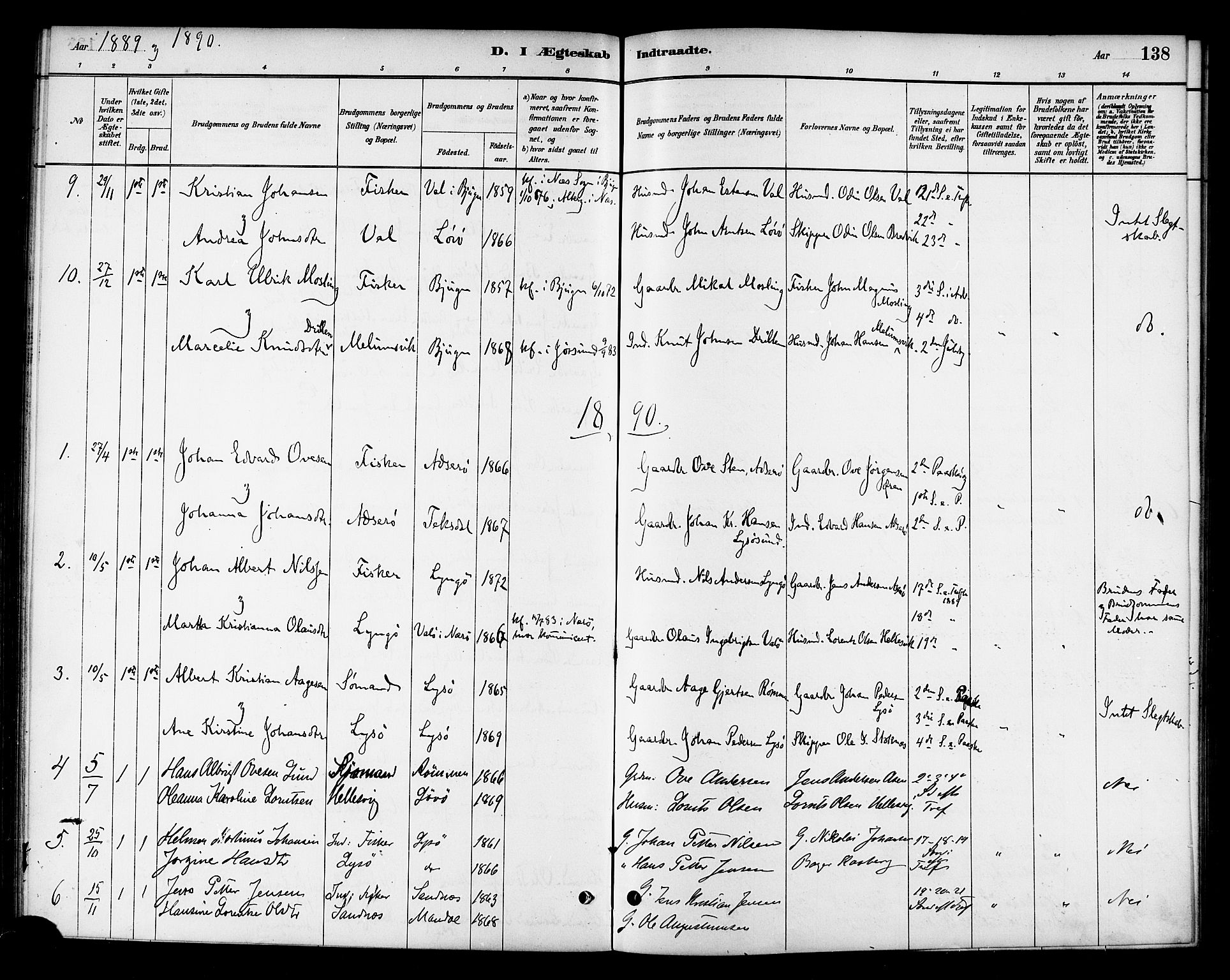 Ministerialprotokoller, klokkerbøker og fødselsregistre - Sør-Trøndelag, SAT/A-1456/654/L0663: Parish register (official) no. 654A01, 1880-1894, p. 138