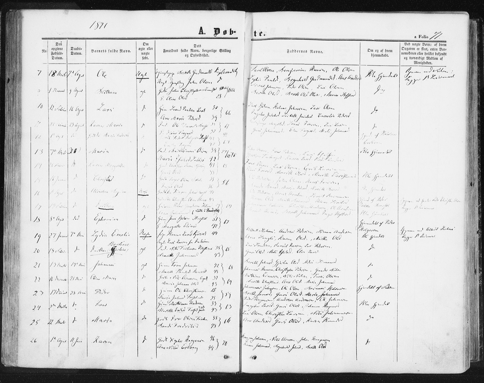 Ministerialprotokoller, klokkerbøker og fødselsregistre - Møre og Romsdal, SAT/A-1454/578/L0905: Parish register (official) no. 578A04, 1859-1877, p. 71