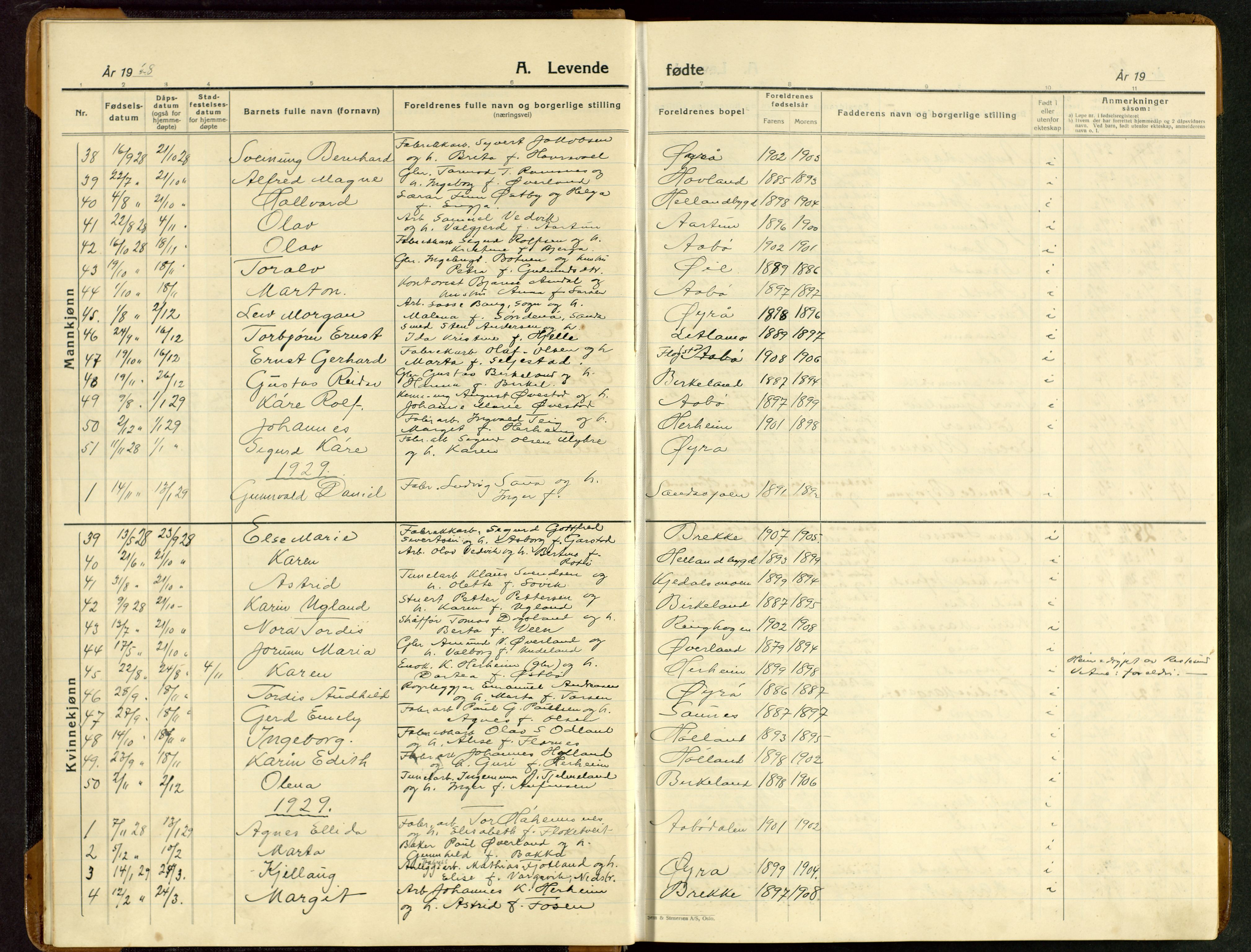 Sand sokneprestkontor, AV/SAST-A-101848/03/C/L0002: Parish register (copy) no. B 6, 1926-1946