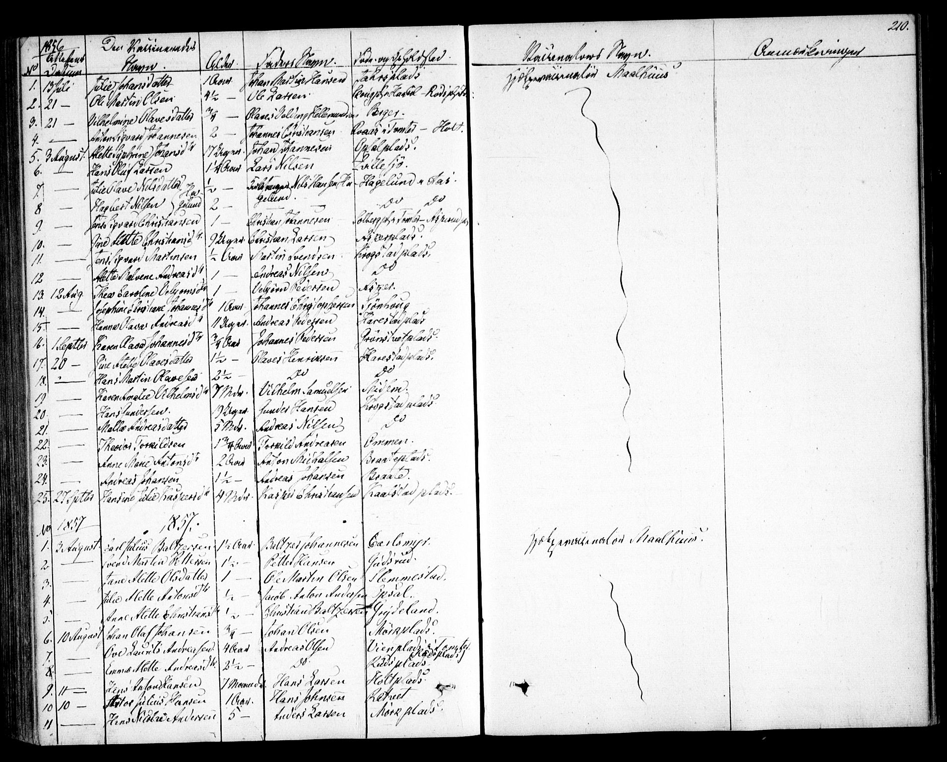 Kråkstad prestekontor Kirkebøker, SAO/A-10125a/F/Fa/L0006: Parish register (official) no. I 6, 1848-1857, p. 210