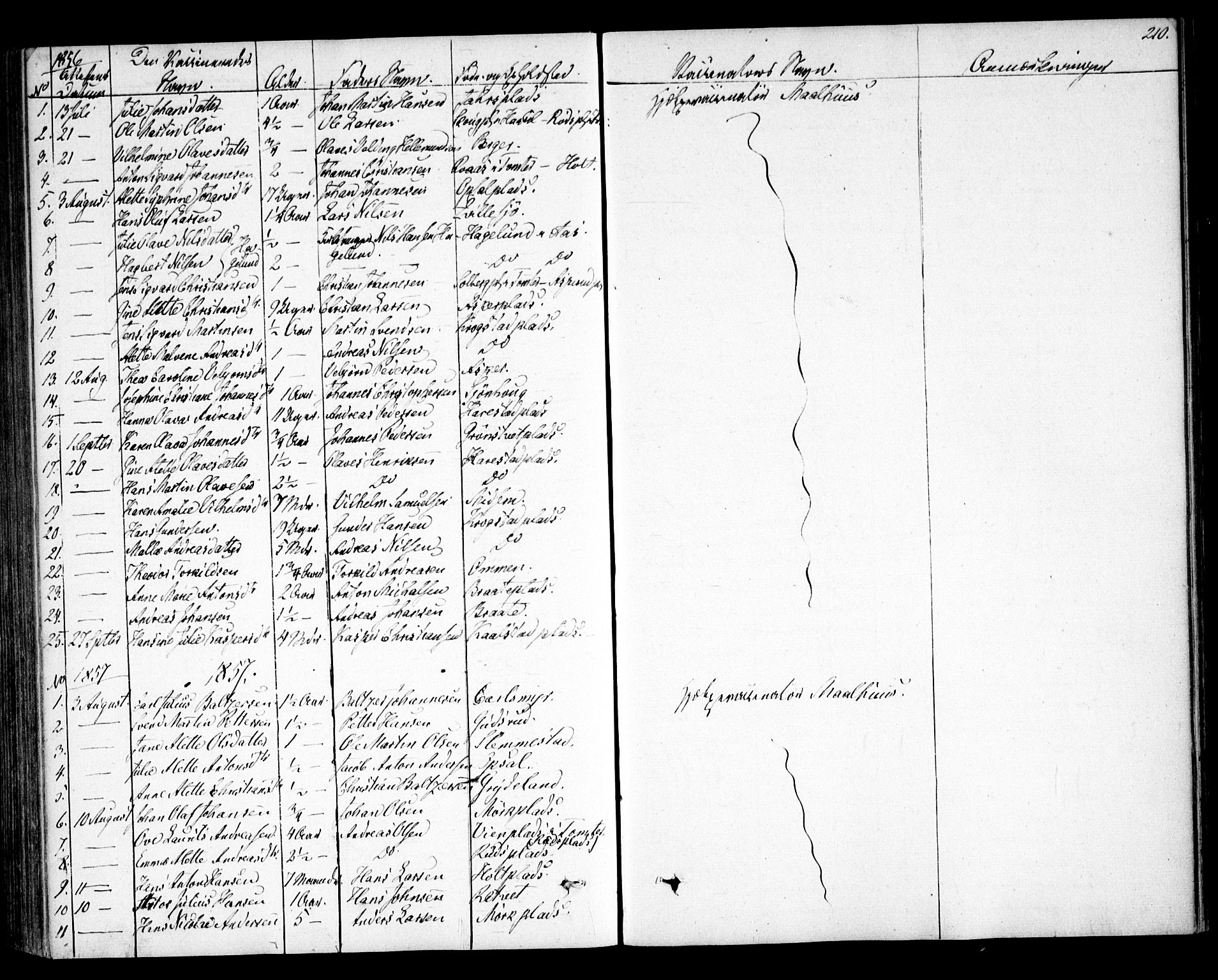 Kråkstad prestekontor Kirkebøker, AV/SAO-A-10125a/F/Fa/L0006: Parish register (official) no. I 6, 1848-1857, p. 210