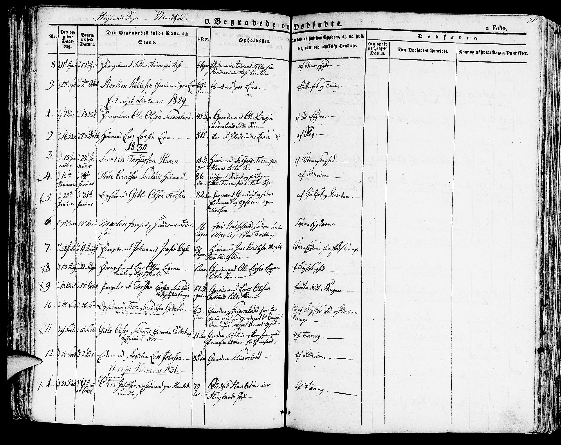 Høyland sokneprestkontor, SAST/A-101799/001/30BA/L0007: Parish register (official) no. A 7 /1, 1825-1841, p. 211