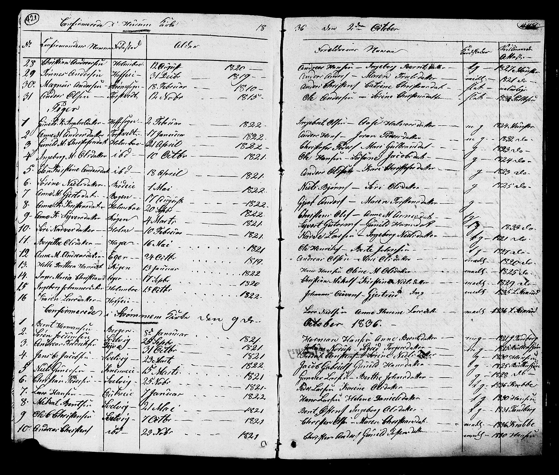 Hurum kirkebøker, AV/SAKO-A-229/G/Ga/L0002: Parish register (copy) no. I 2, 1827-1857, p. 421